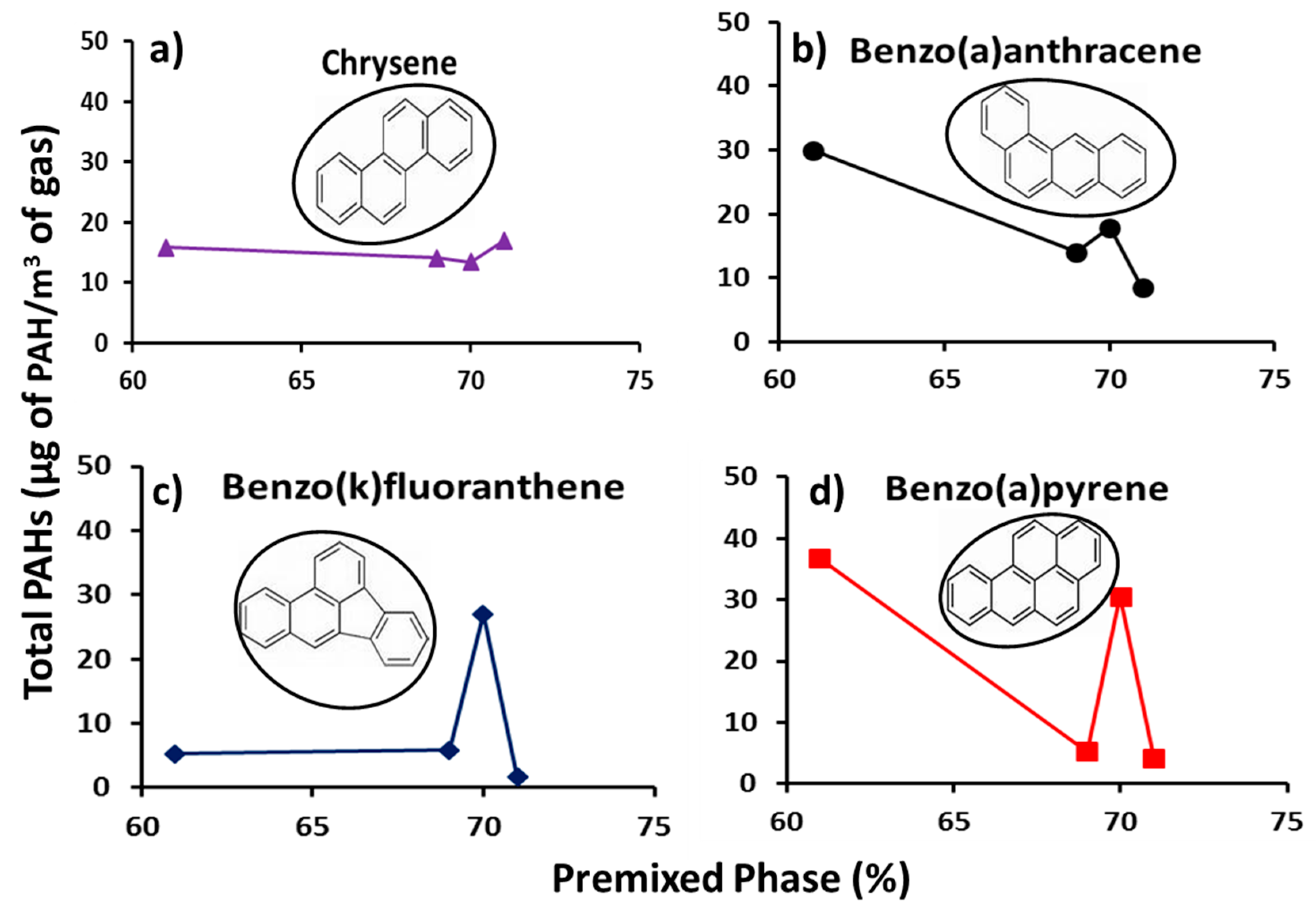 Energies 12 02575 g007