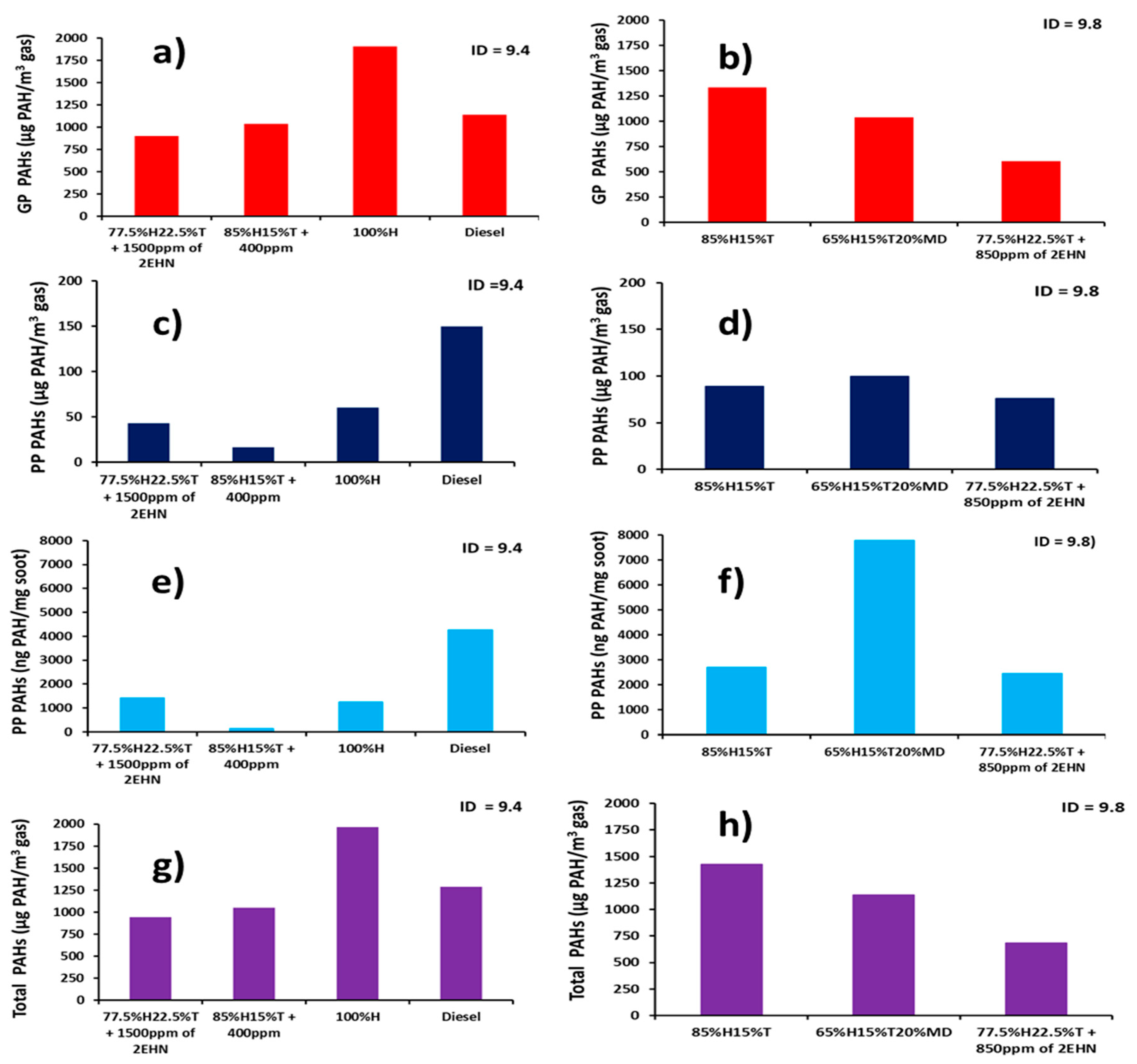 Energies 12 02575 g009