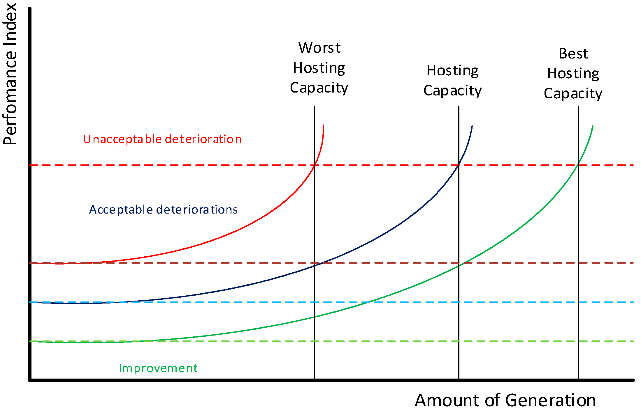 Energies 12 02576 g001