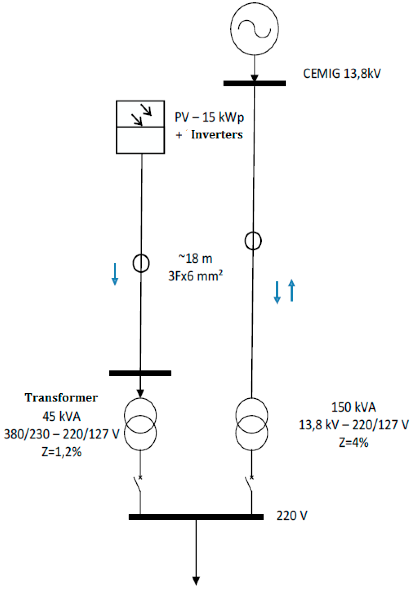 Energies 12 02576 g003