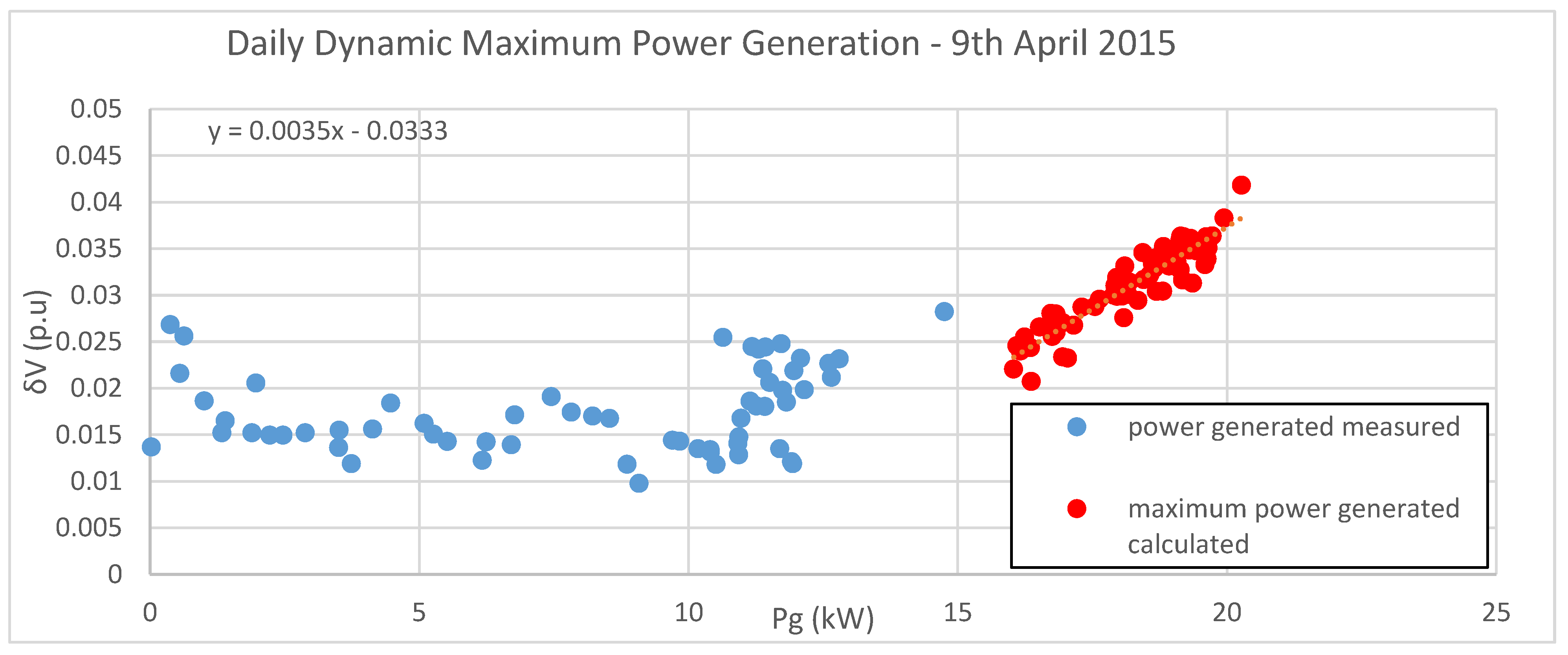 Energies 12 02576 g004