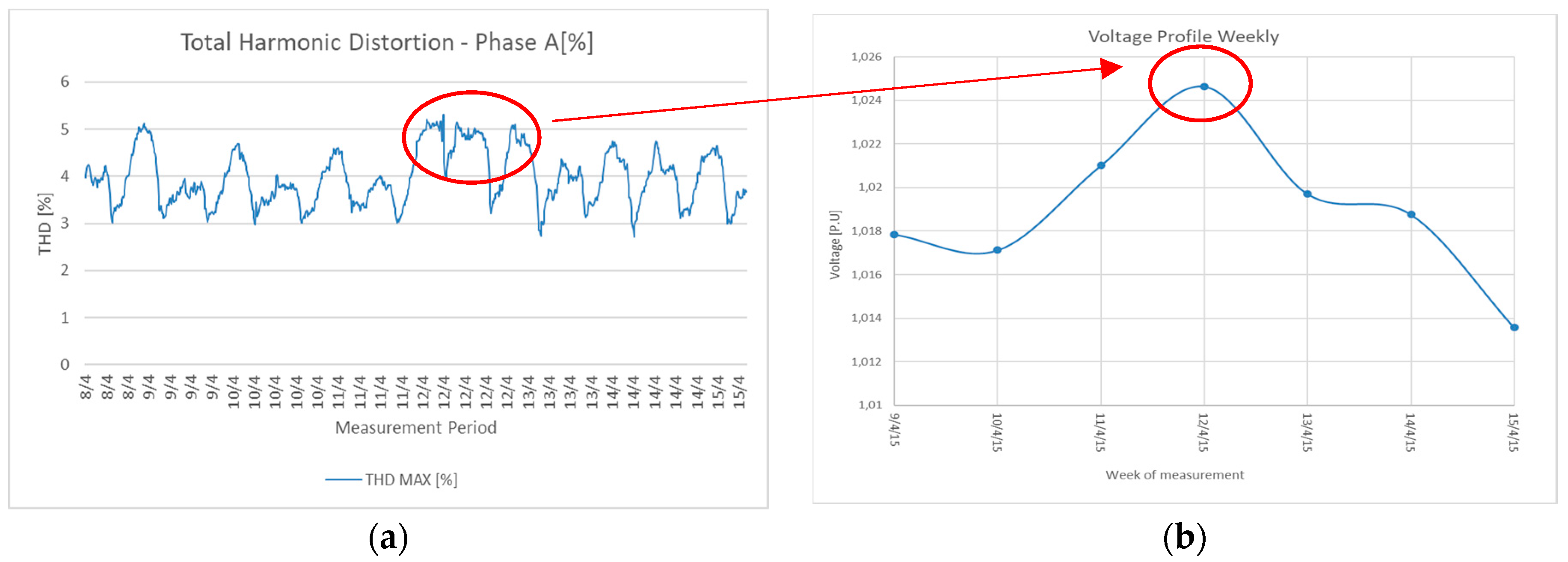 Energies 12 02576 g016