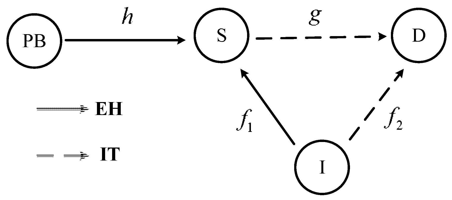Energies 12 02579 g001