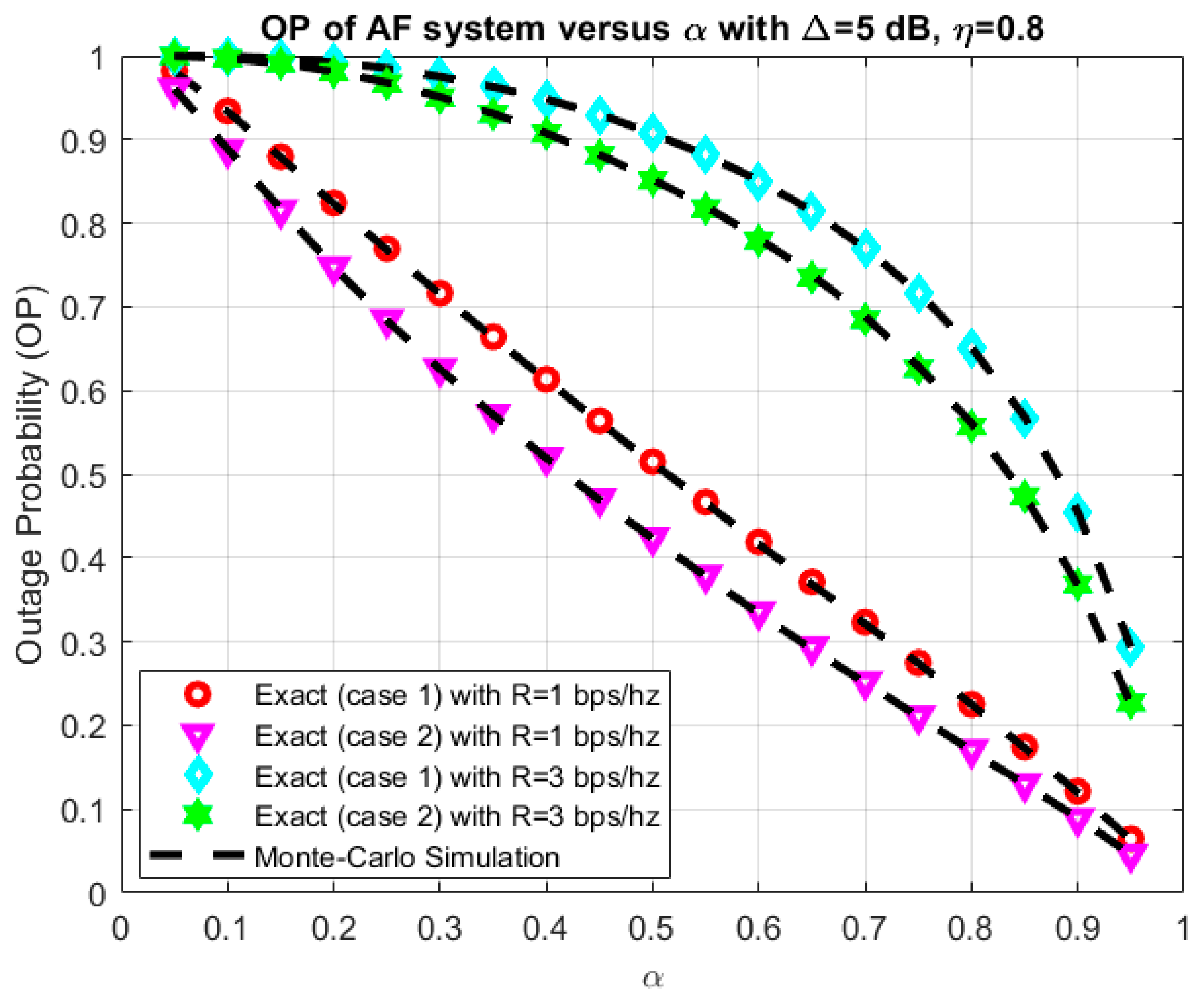 Energies 12 02579 g003