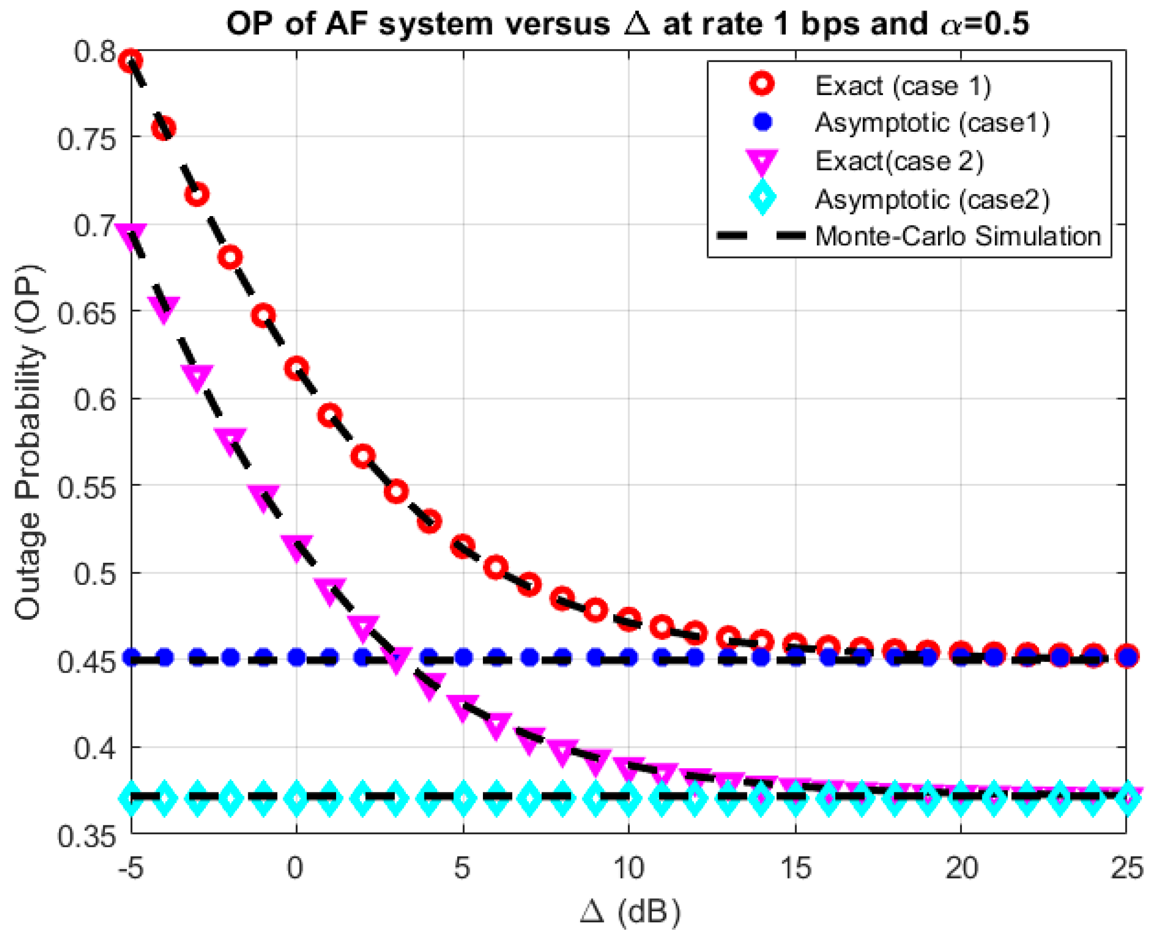 Energies 12 02579 g004