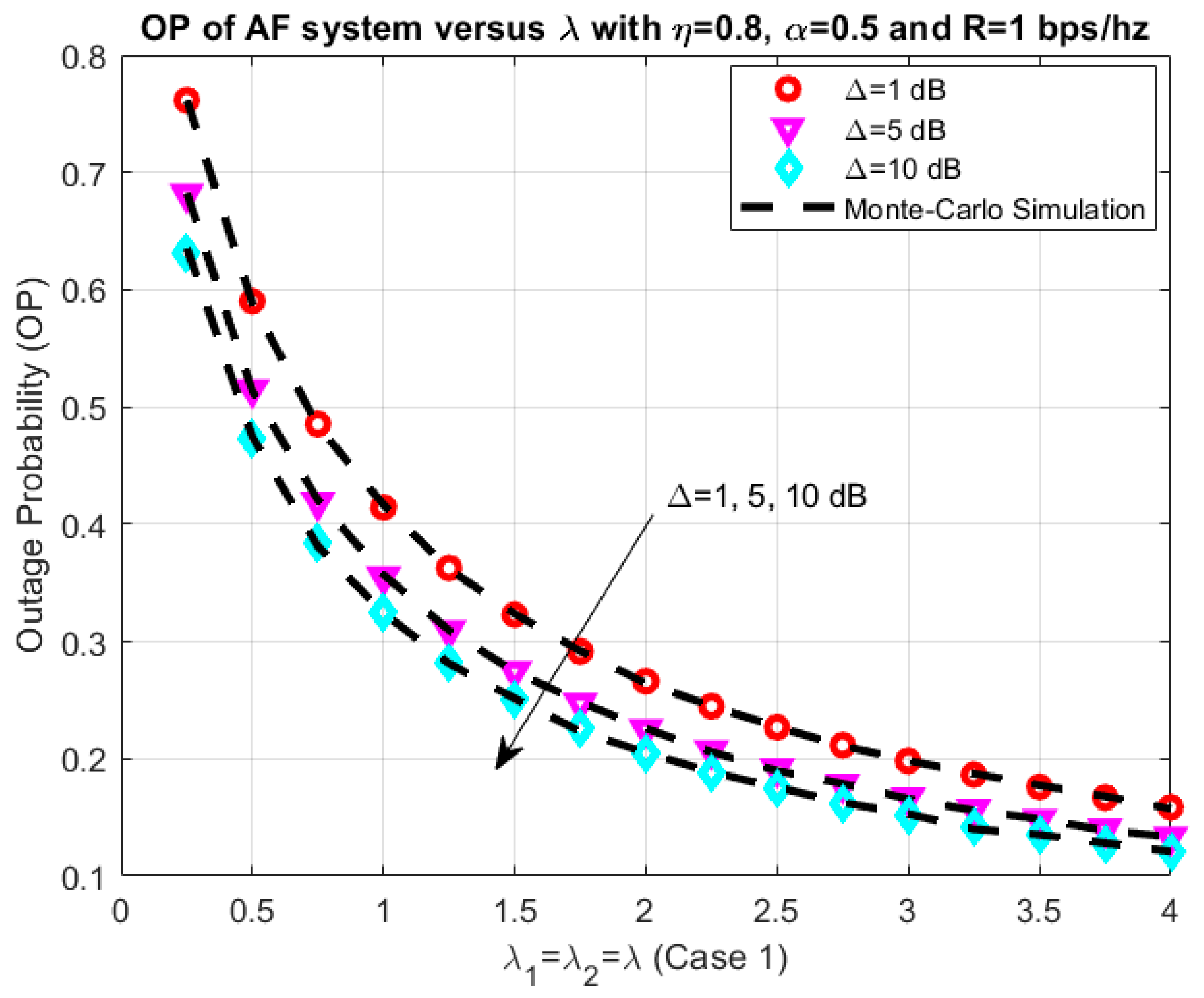Energies 12 02579 g006
