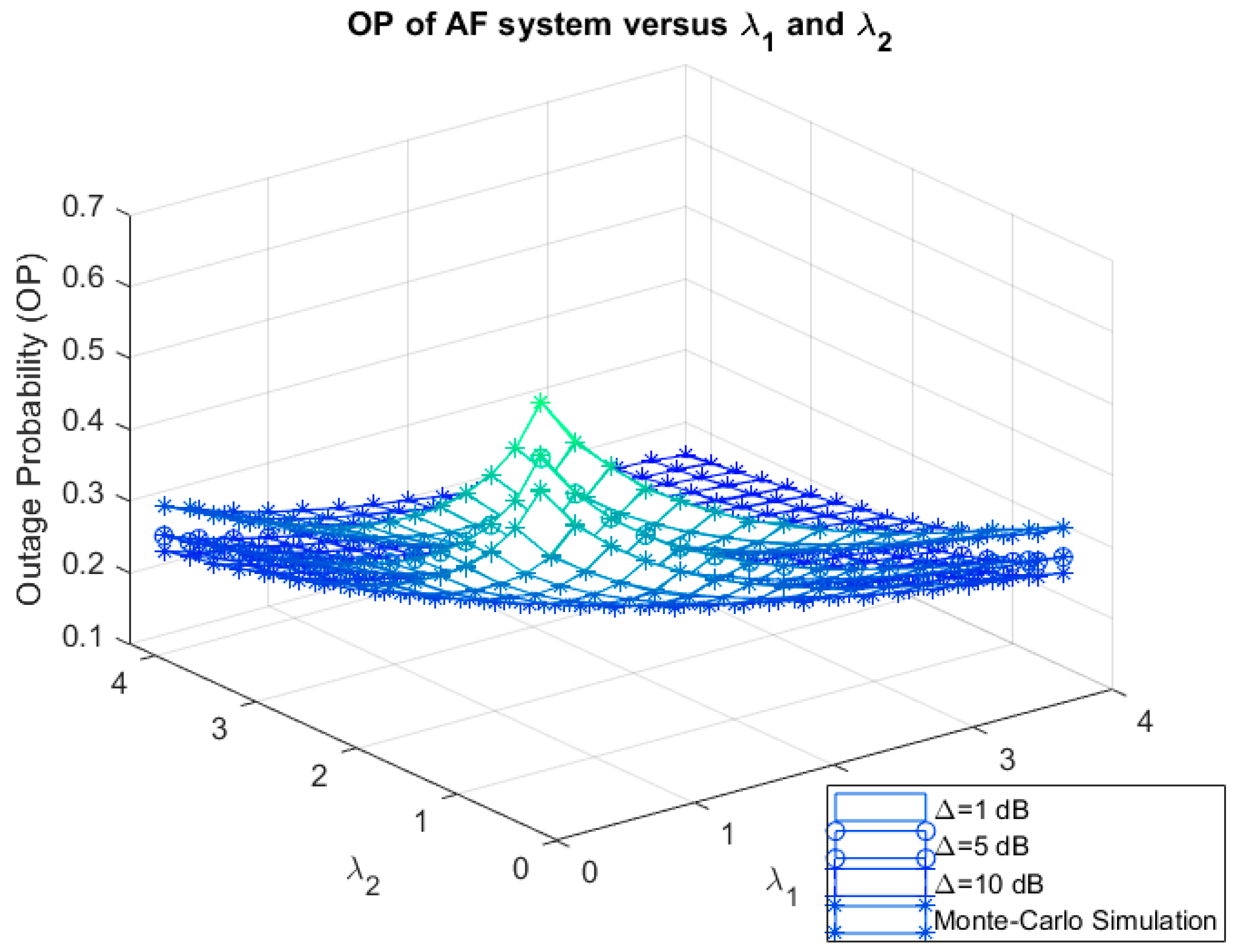 Energies 12 02579 g007