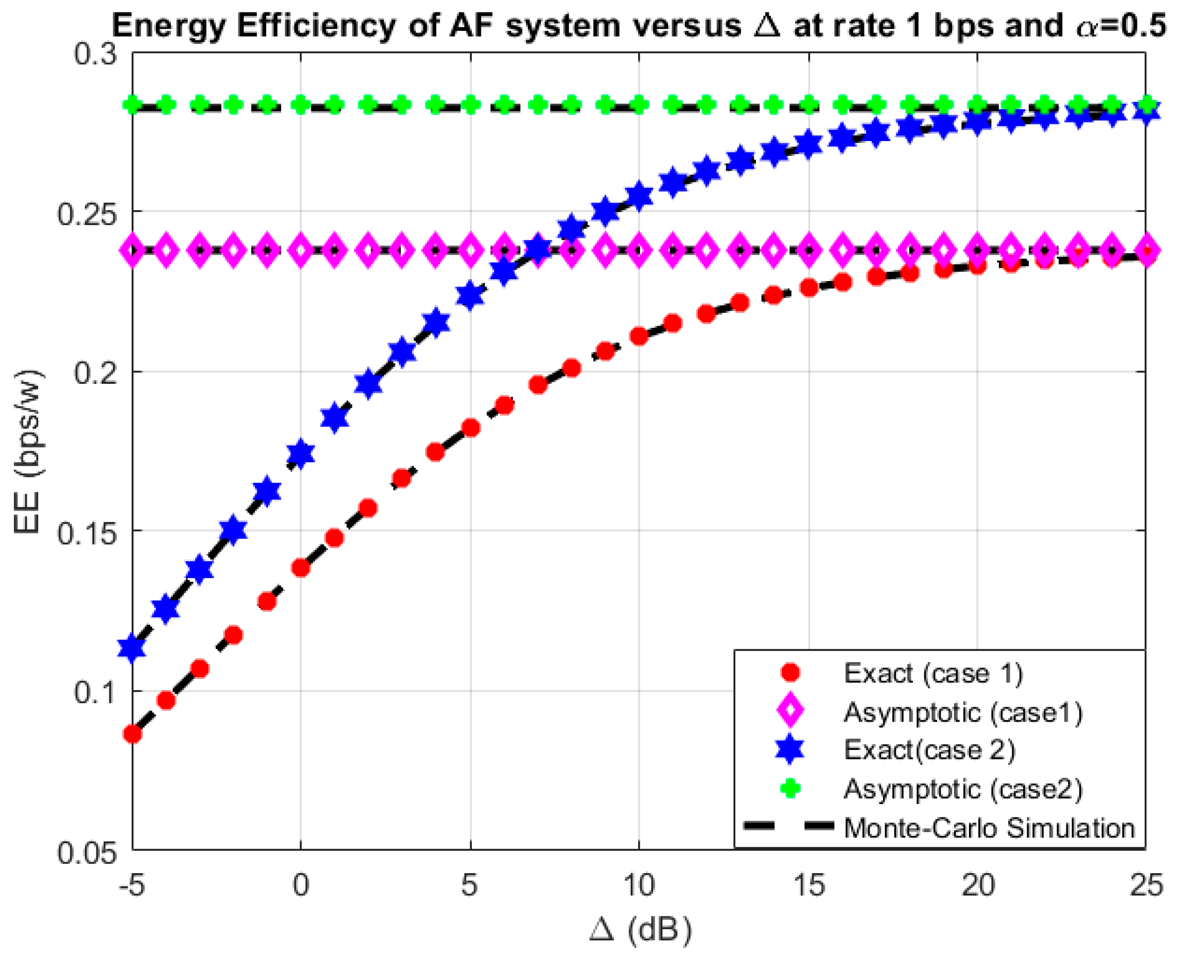 Energies 12 02579 g010