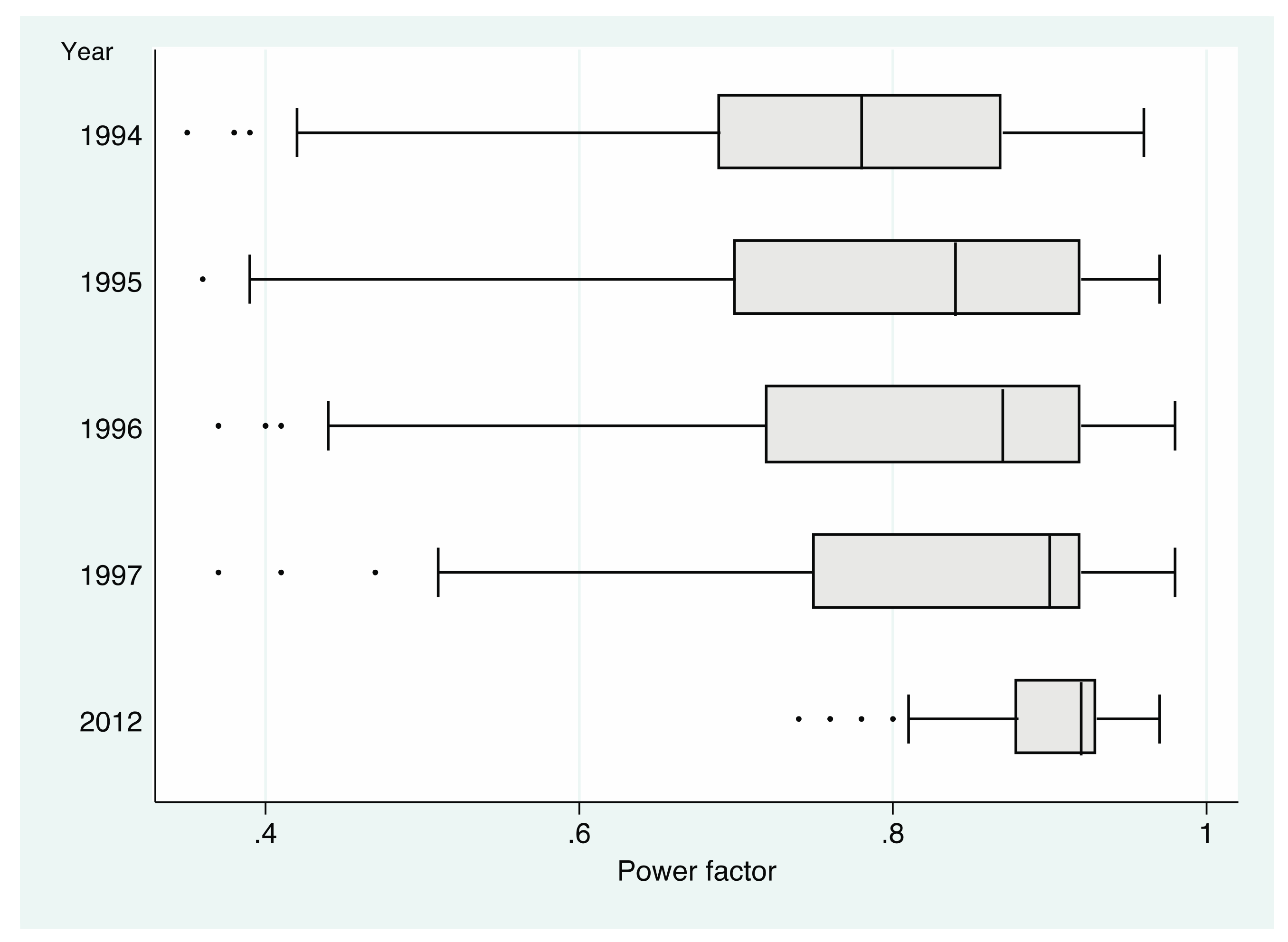 Energies 12 02582 g001