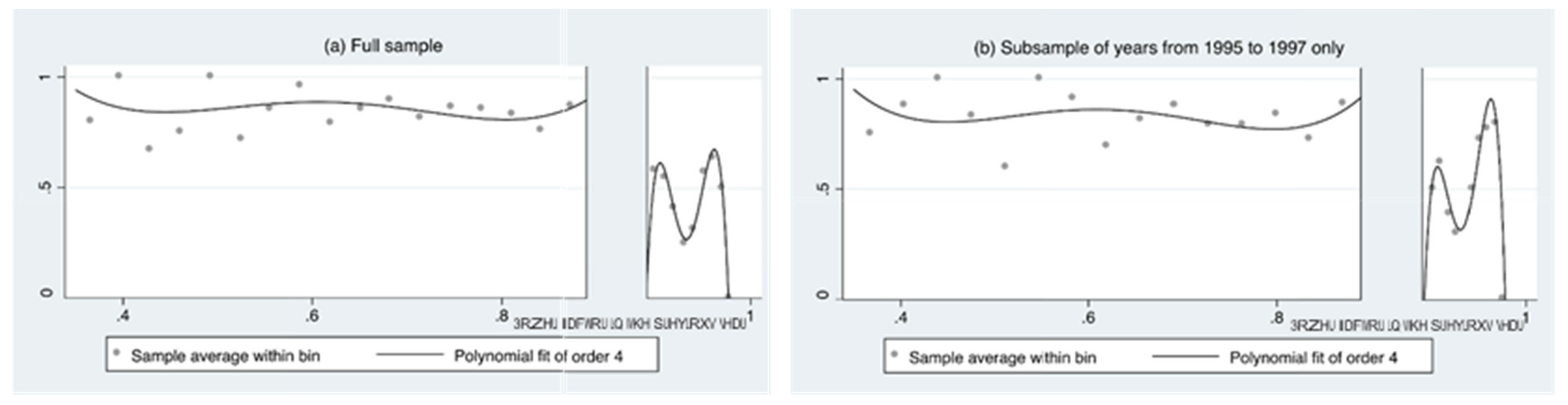 Energies 12 02582 g002