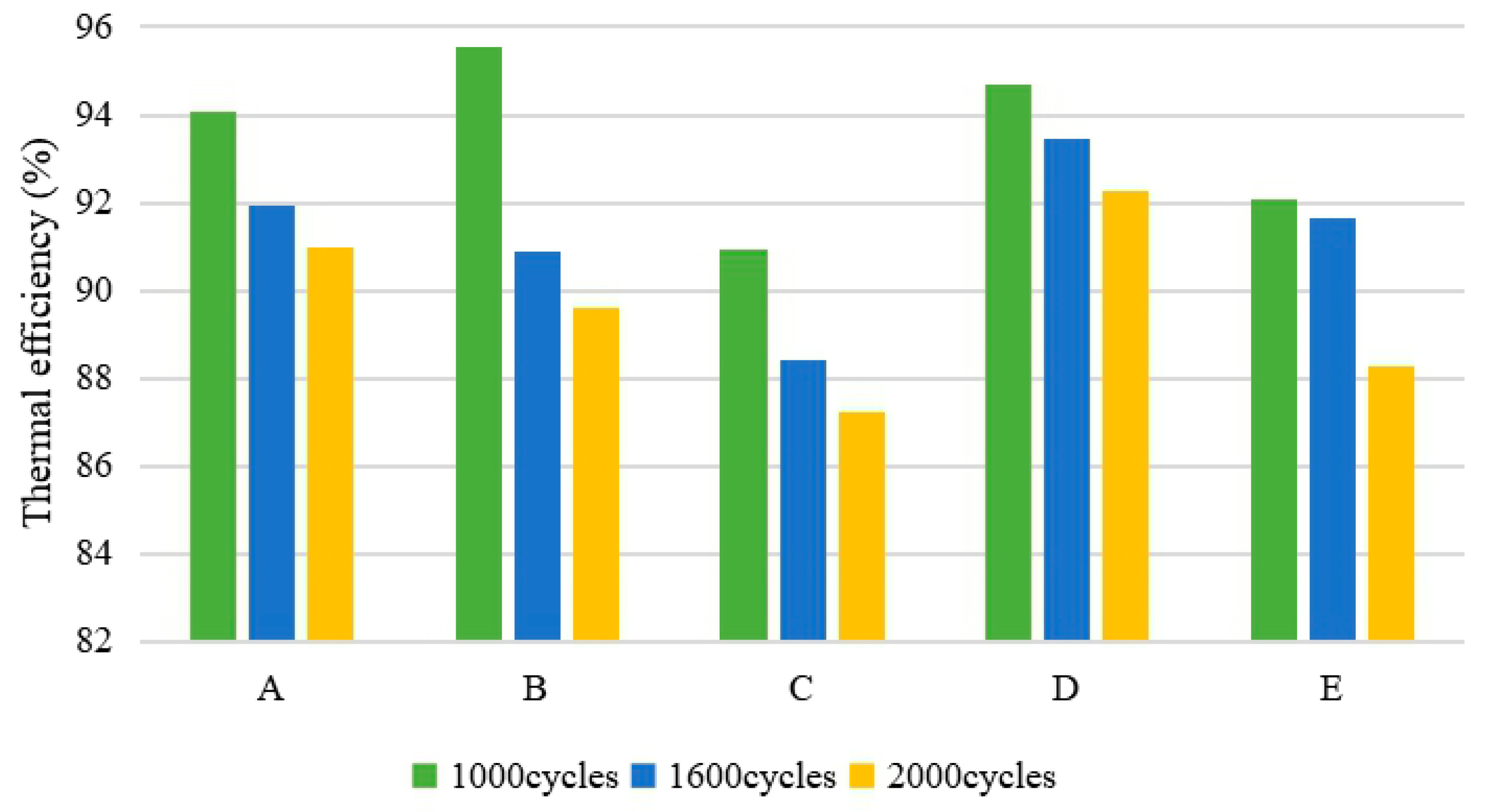 Energies 12 02583 g012
