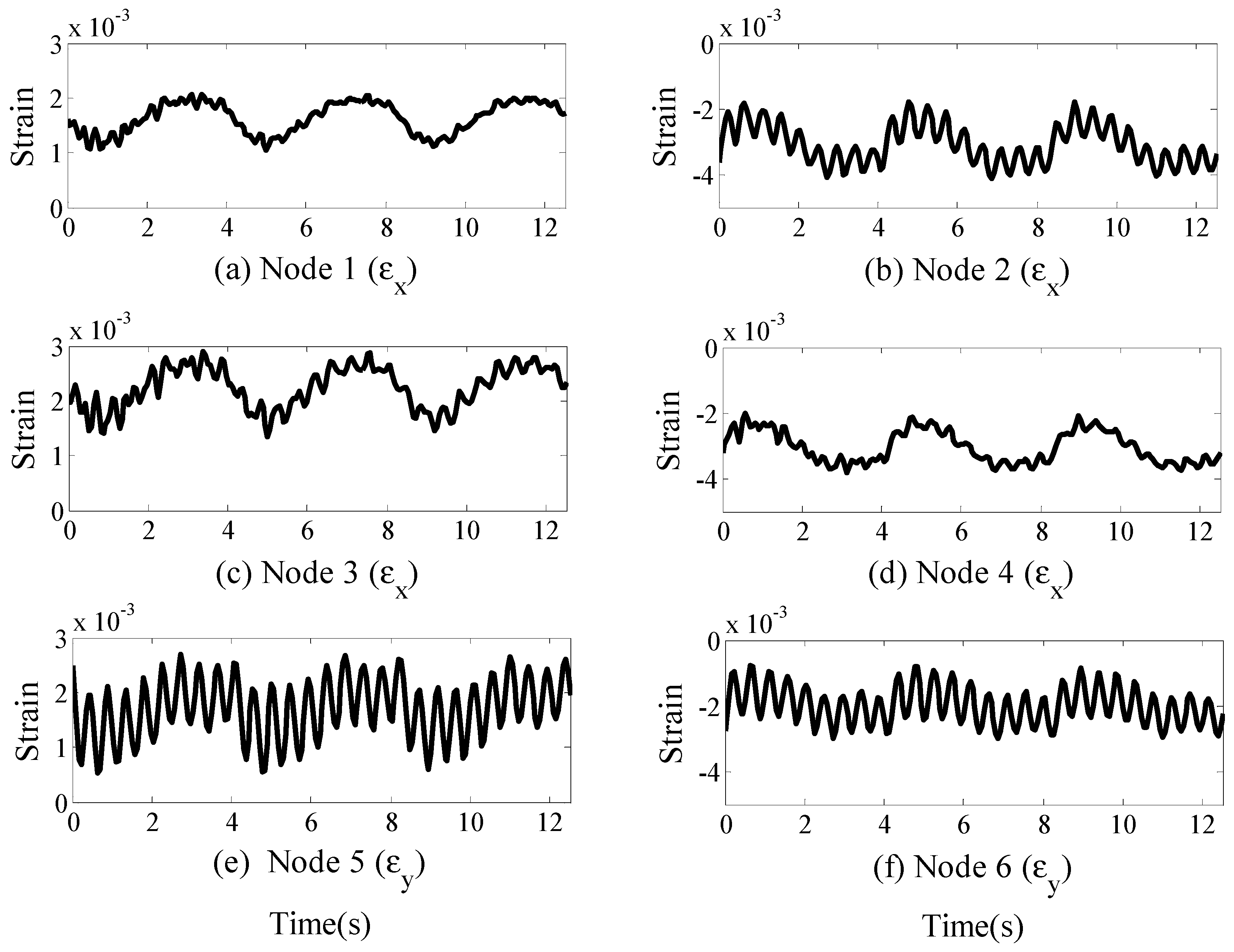 Energies 12 02584 g004 Energies 12 02584 g004