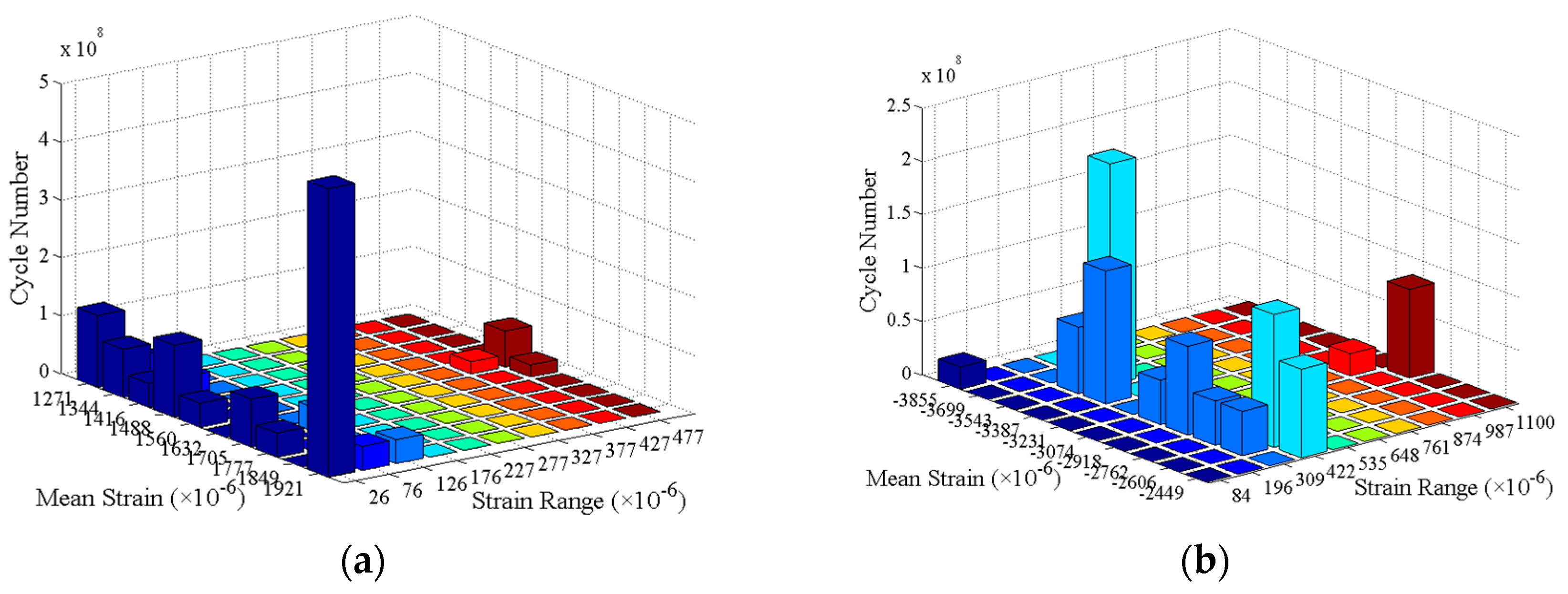 Energies 12 02584 g005a Energies 12 02584 g005a