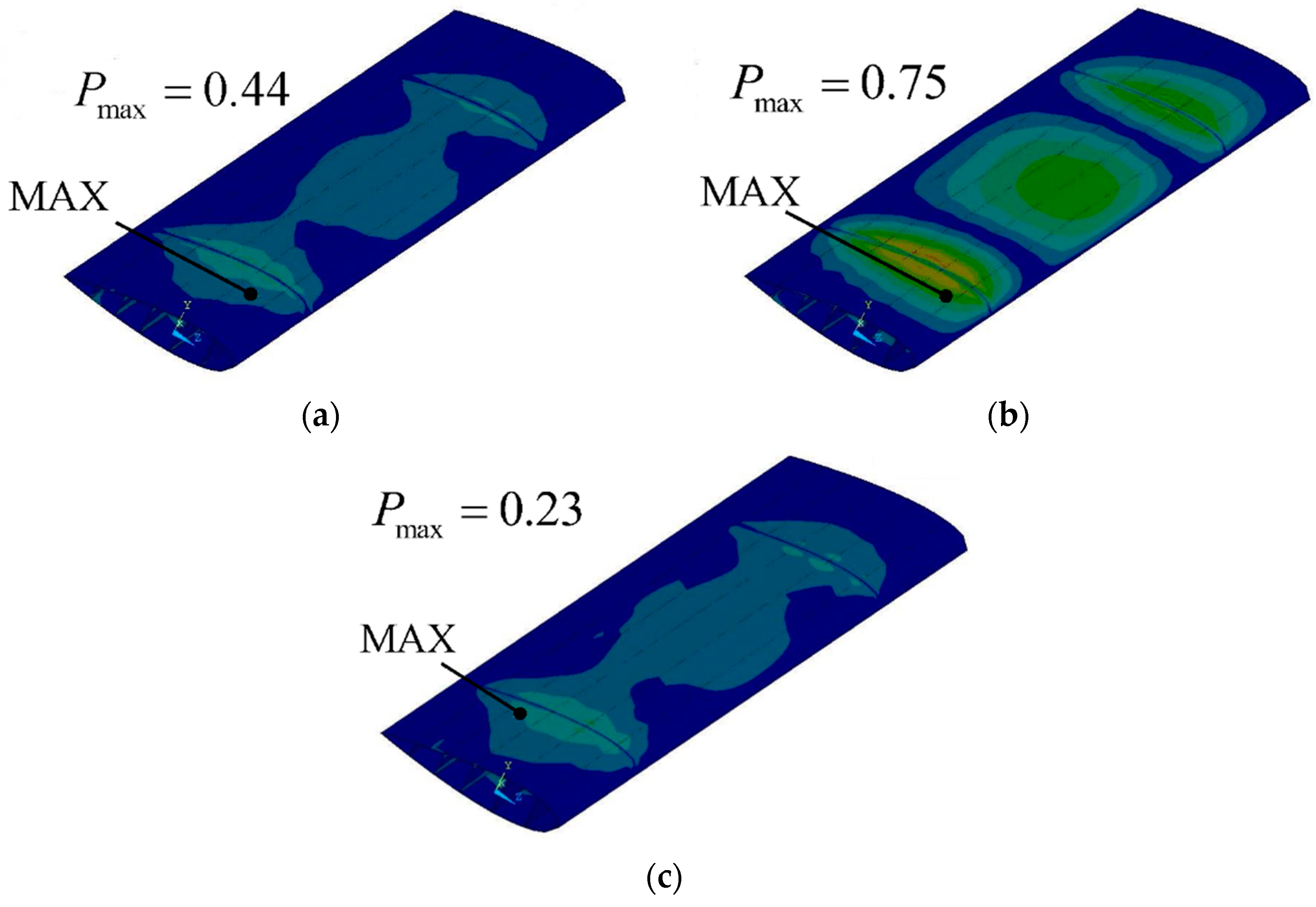 Energies 12 02584 g007 Energies 12 02584 g007