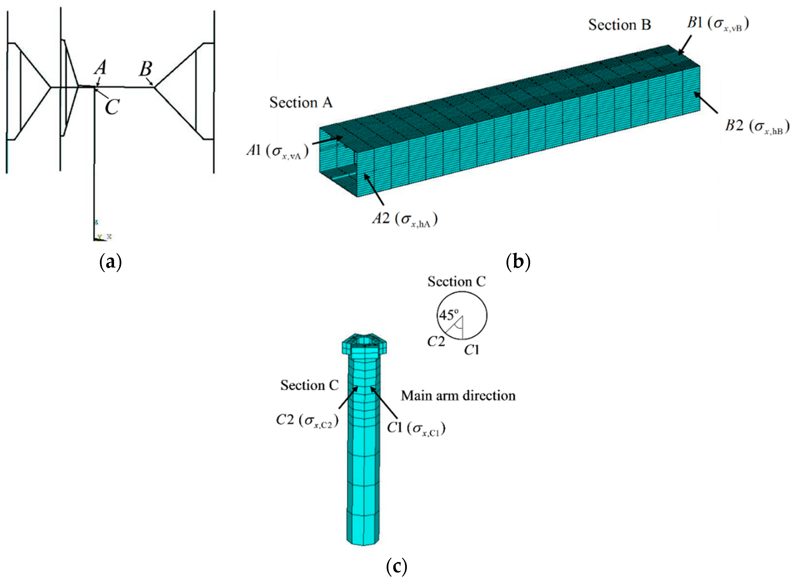 Energies 12 02584 g011 Energies 12 02584 g011