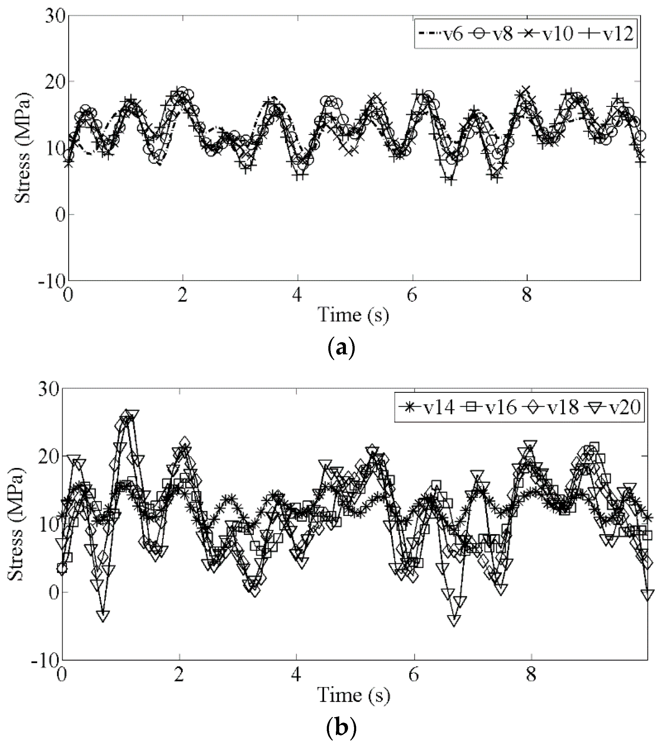 Energies 12 02584 g012 Energies 12 02584 g012