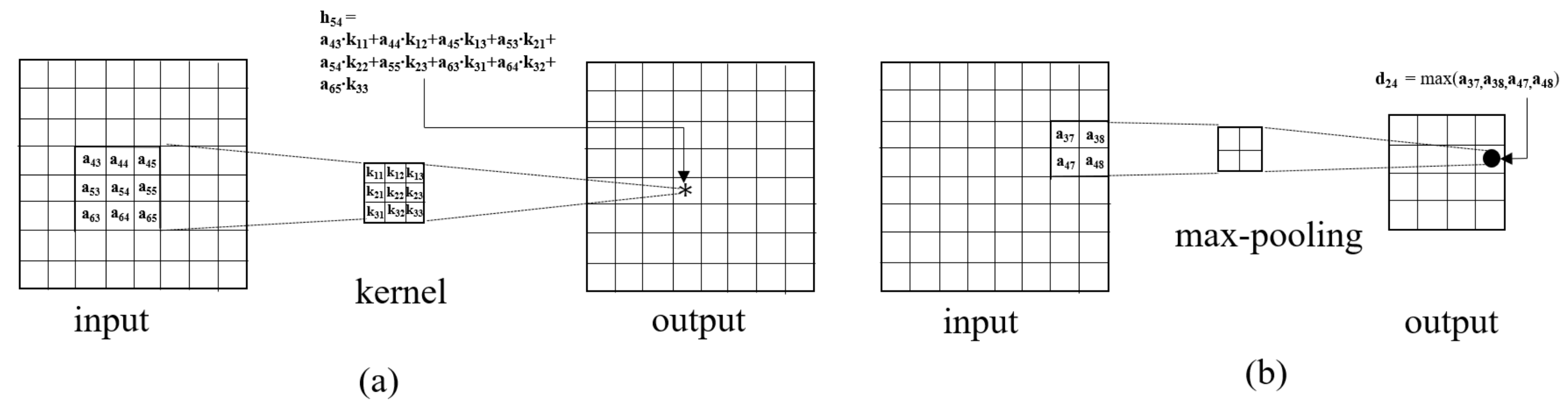 Energies 12 02585 g001