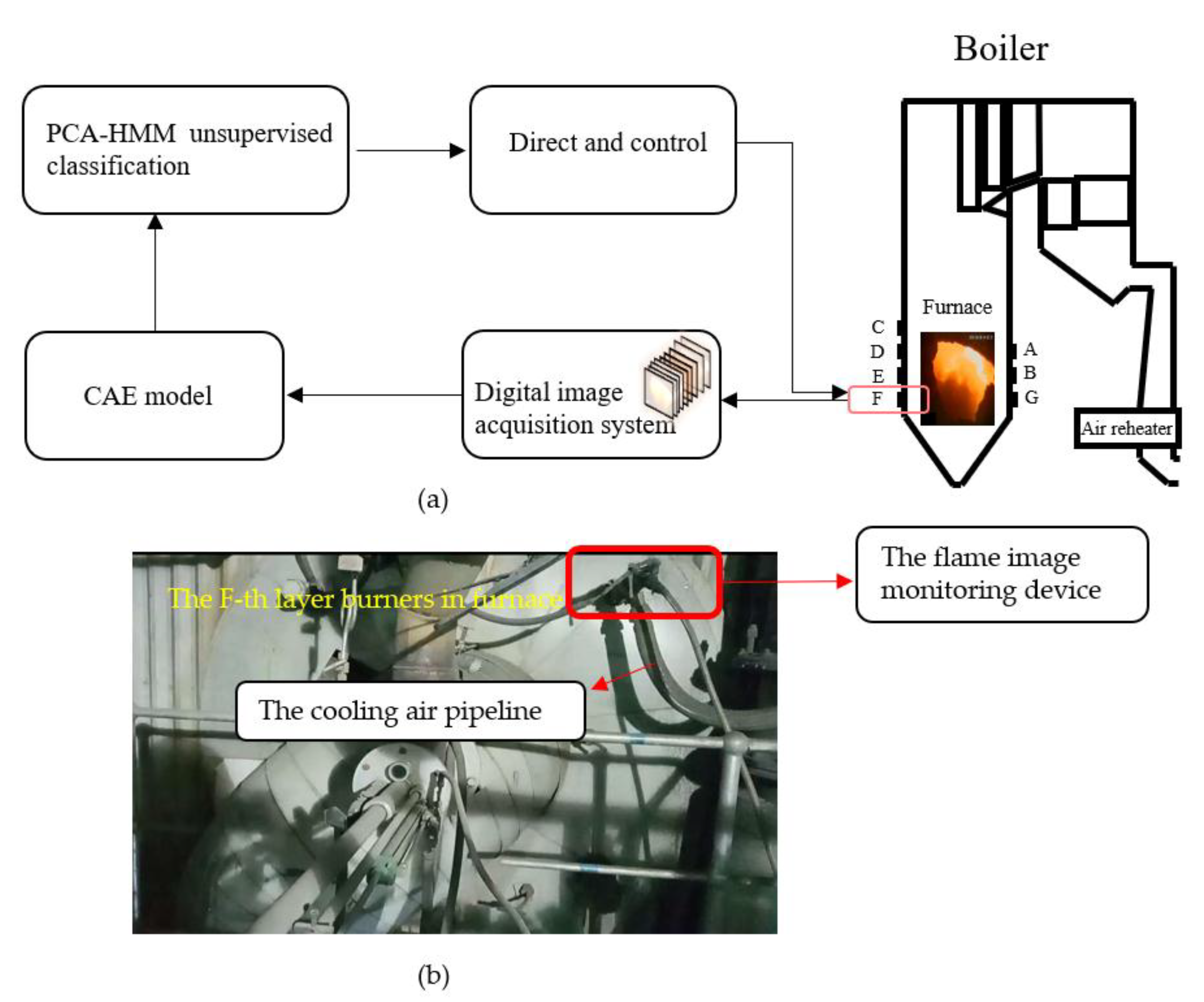 Energies 12 02585 g002