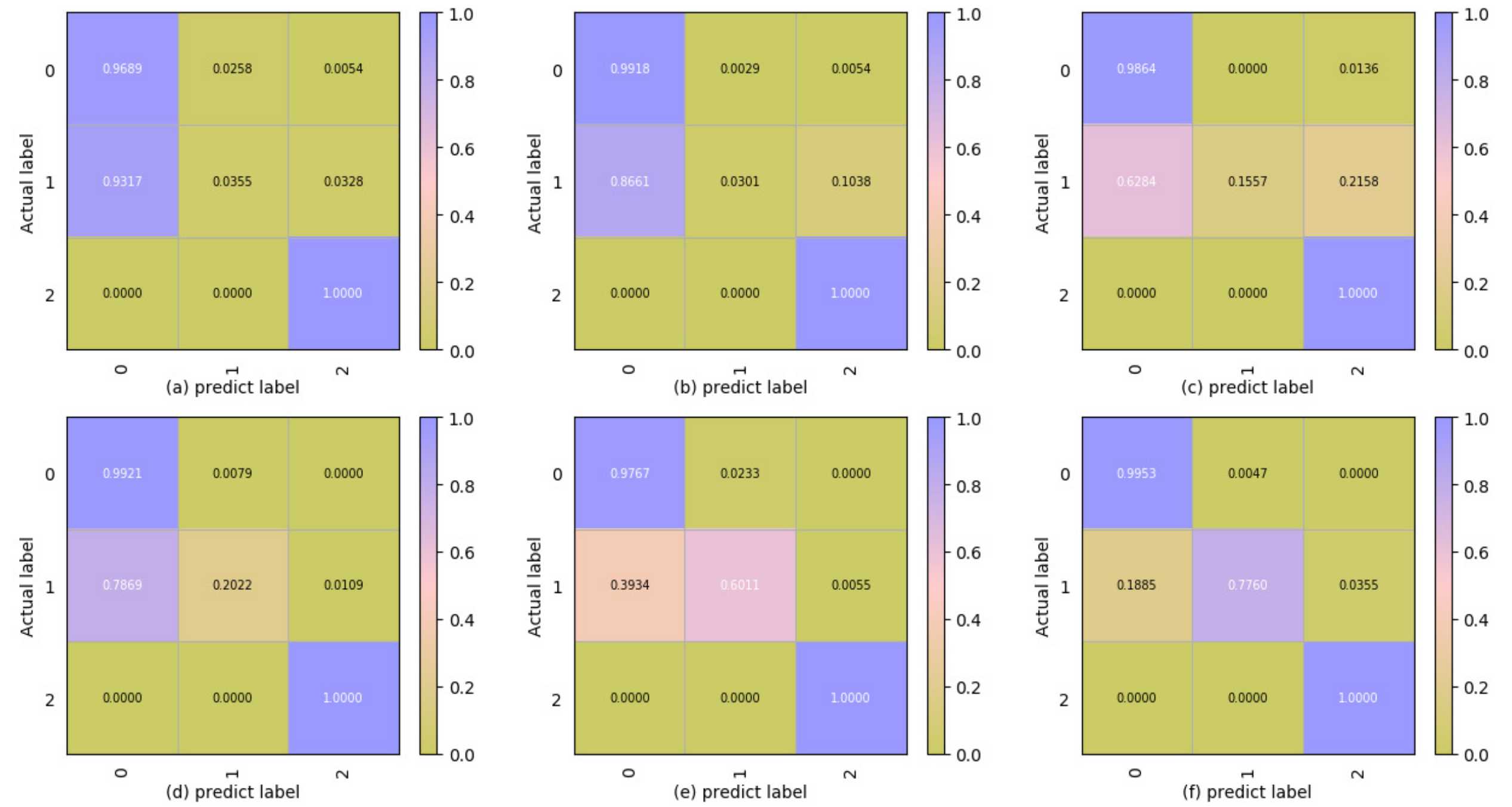 Energies 12 02585 g010