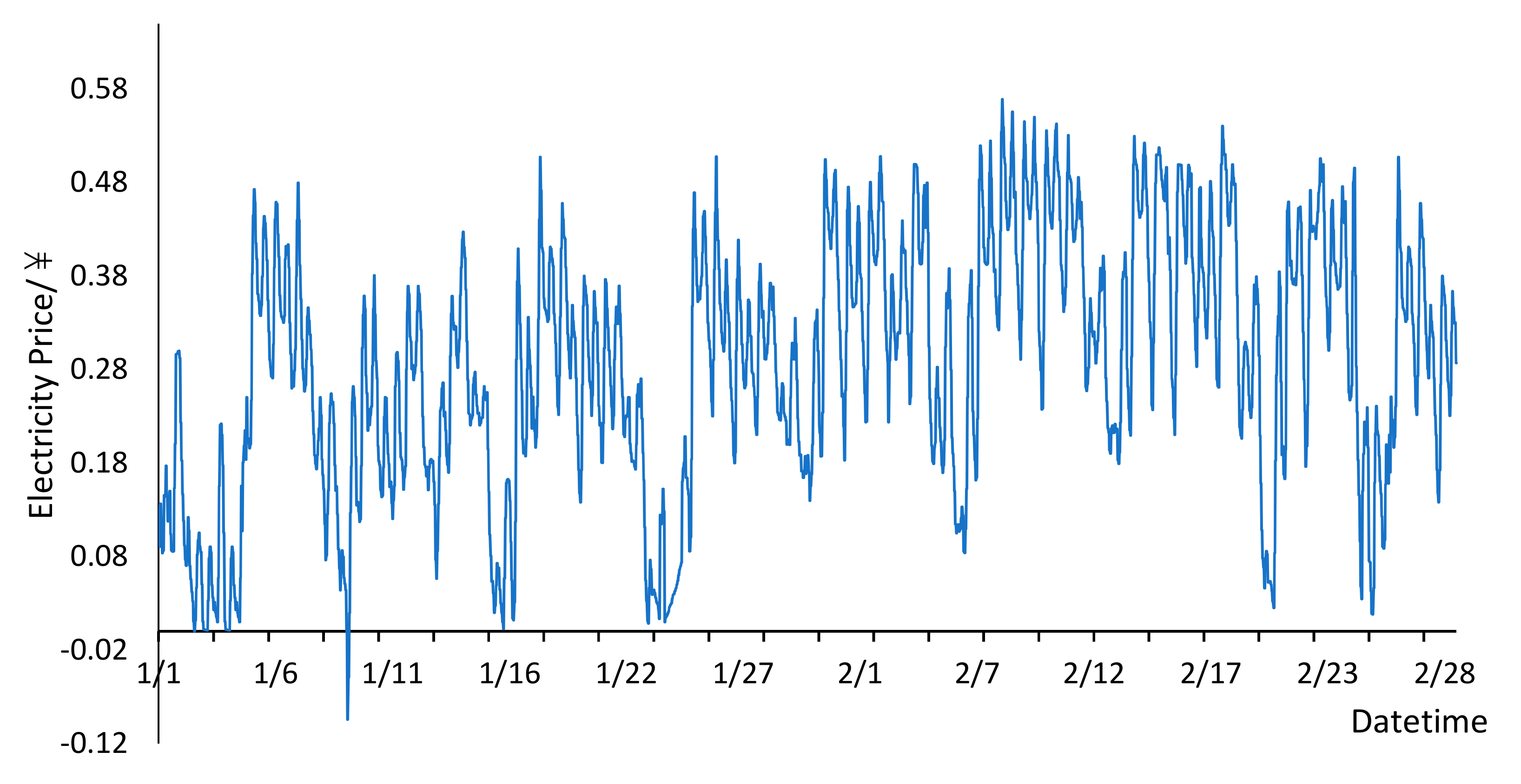 Energies 12 02587 g007