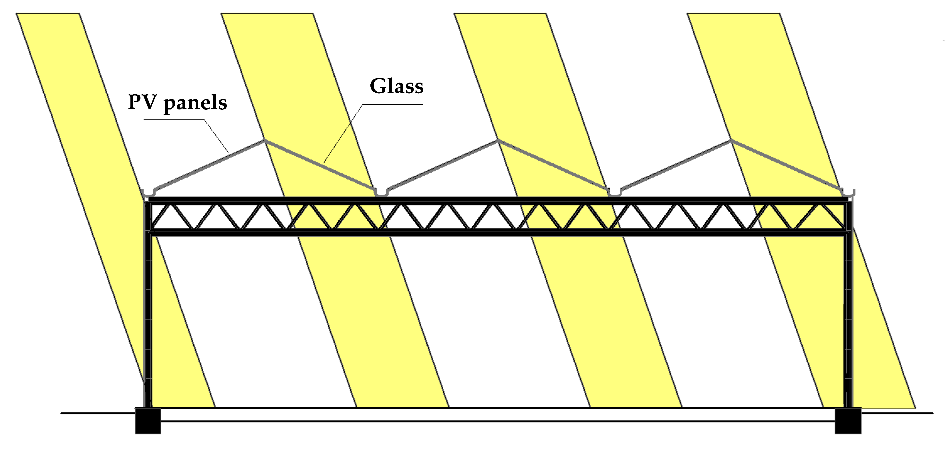 Energies 12 02589 g002 Energies 12 02589 g002