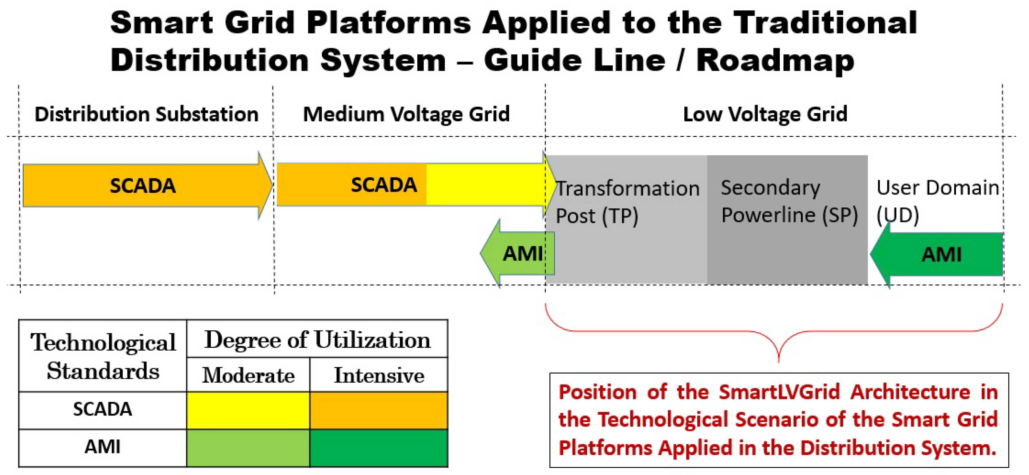 Energies 12 02590 g001