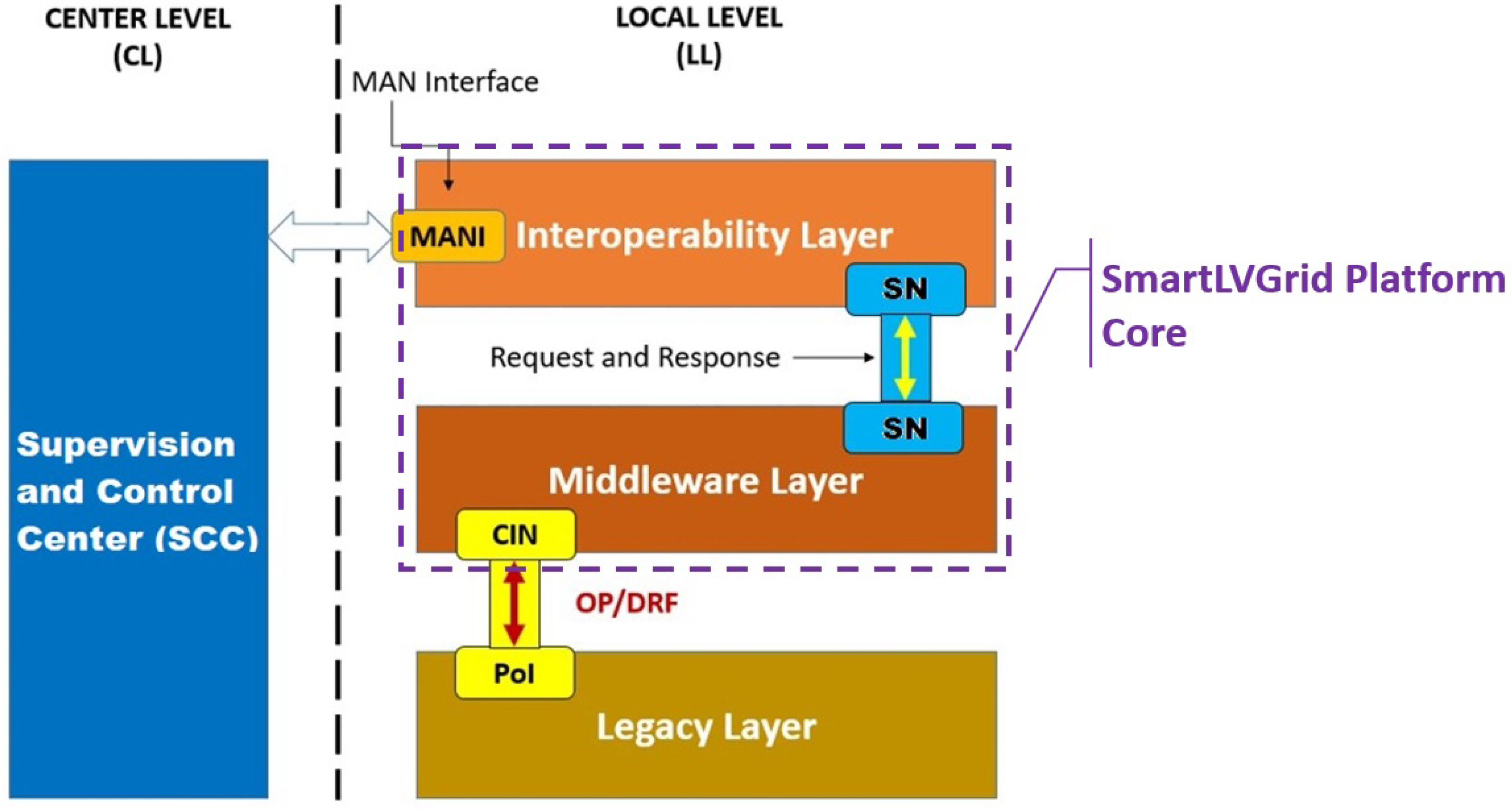 Energies 12 02590 g002