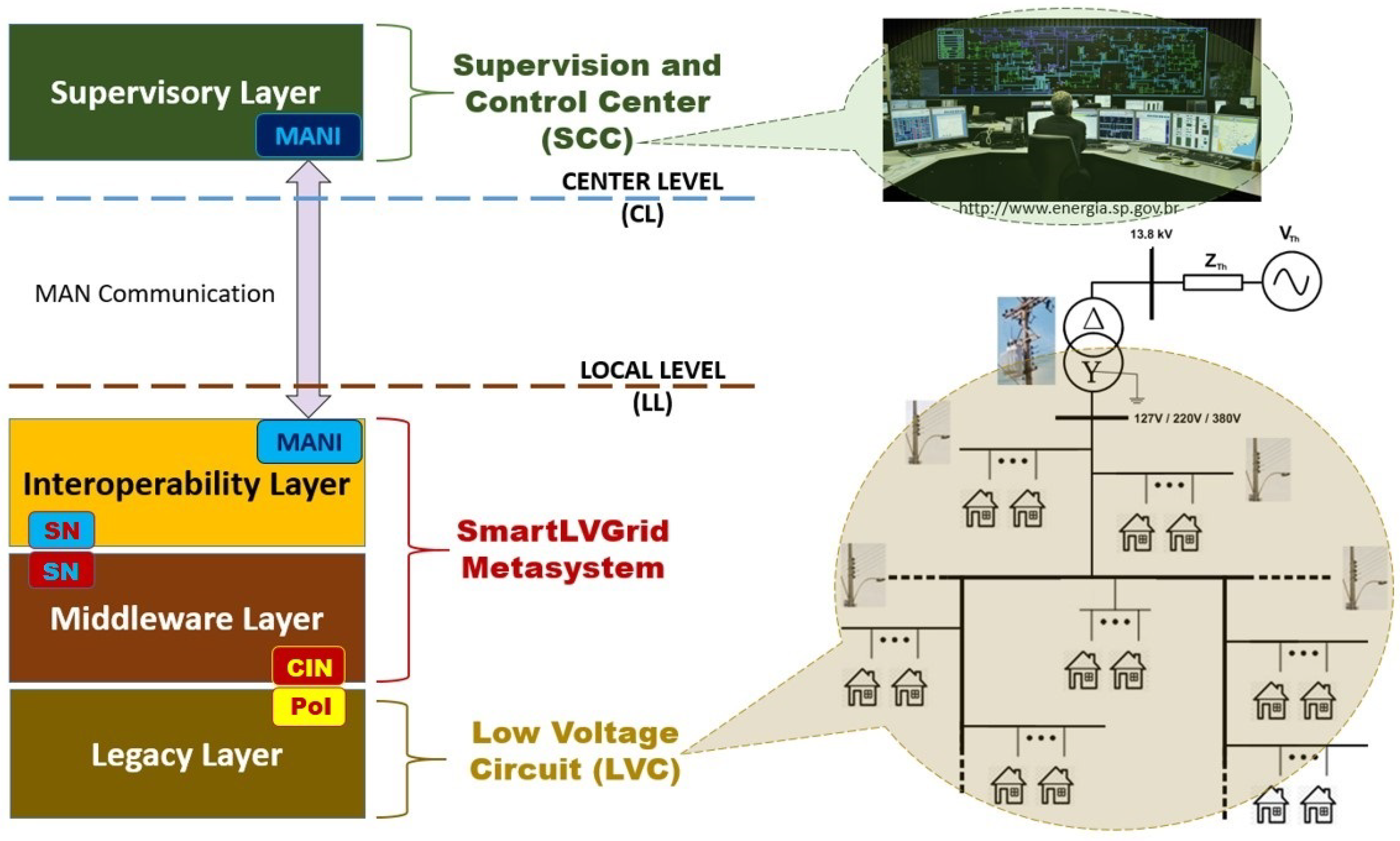 Energies 12 02590 g003