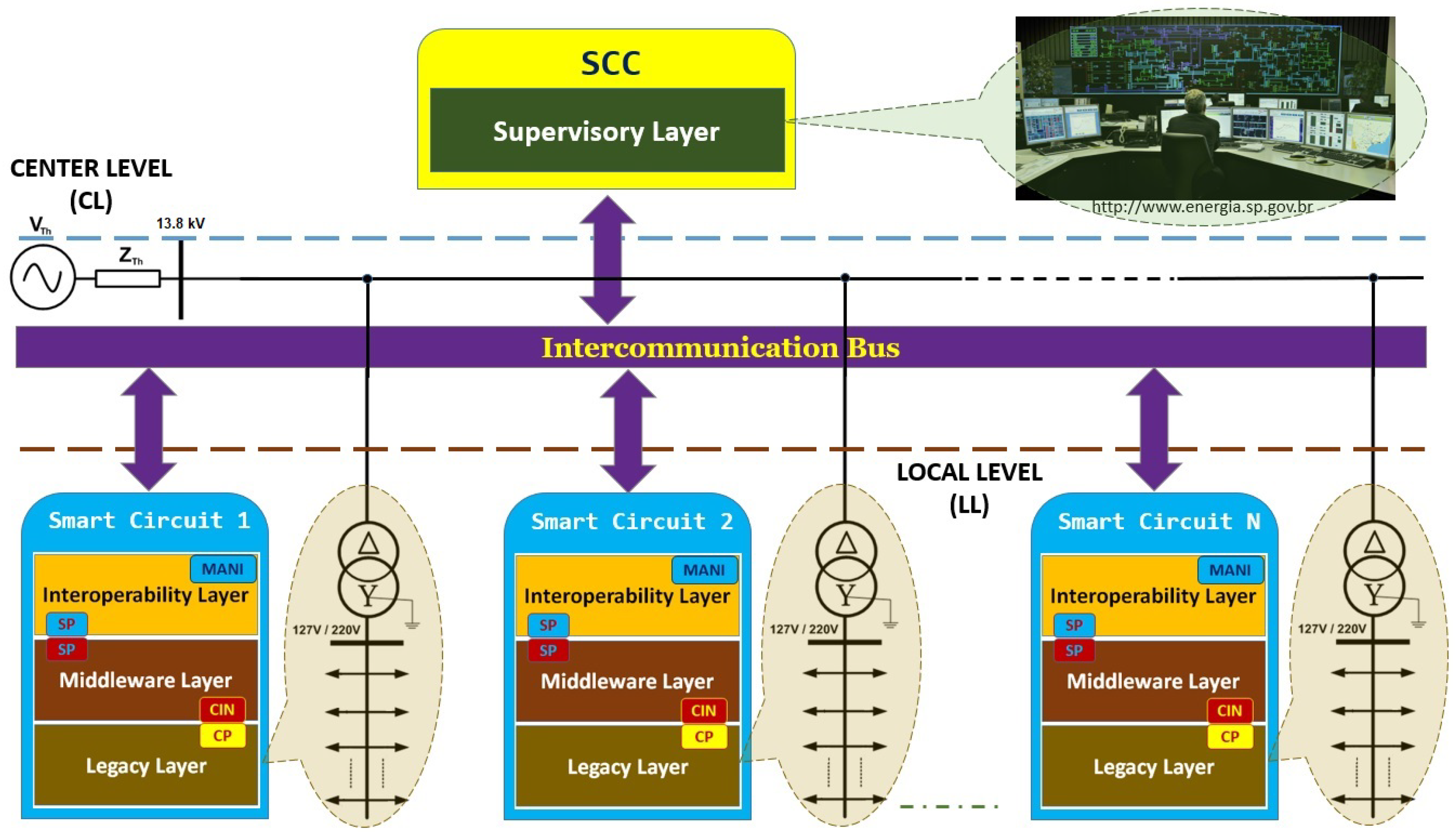 Energies 12 02590 g008