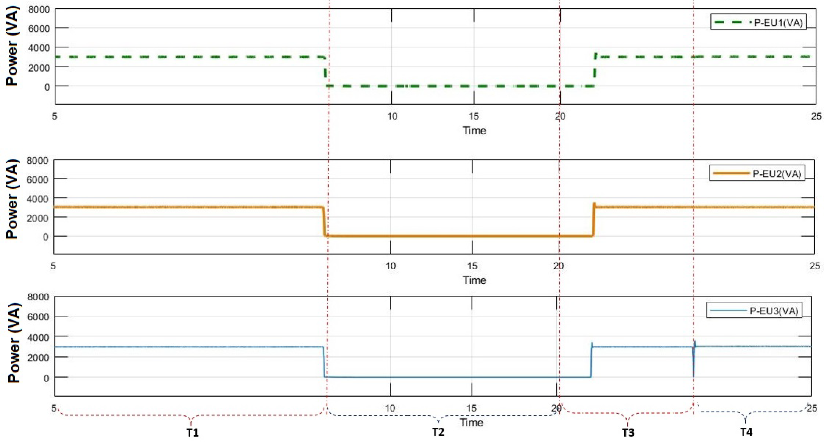 Energies 12 02590 g012