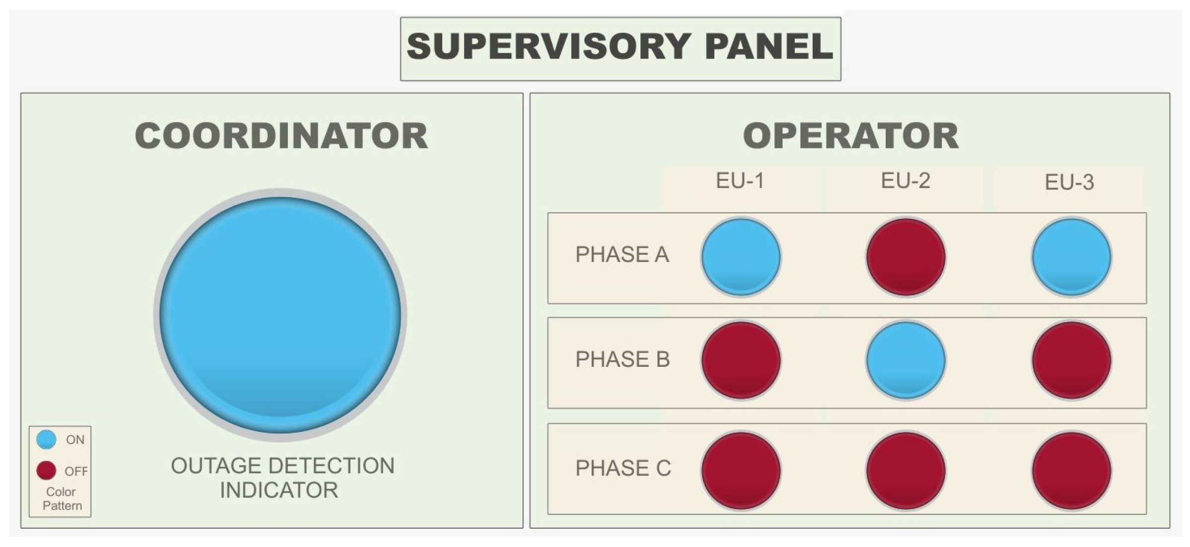Energies 12 02590 g014