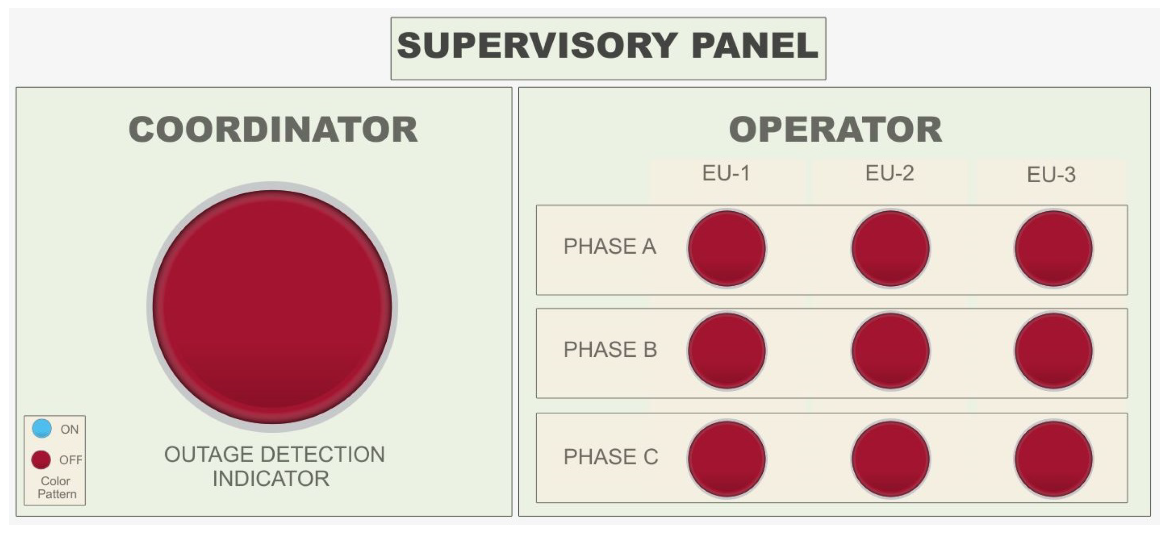 Energies 12 02590 g017