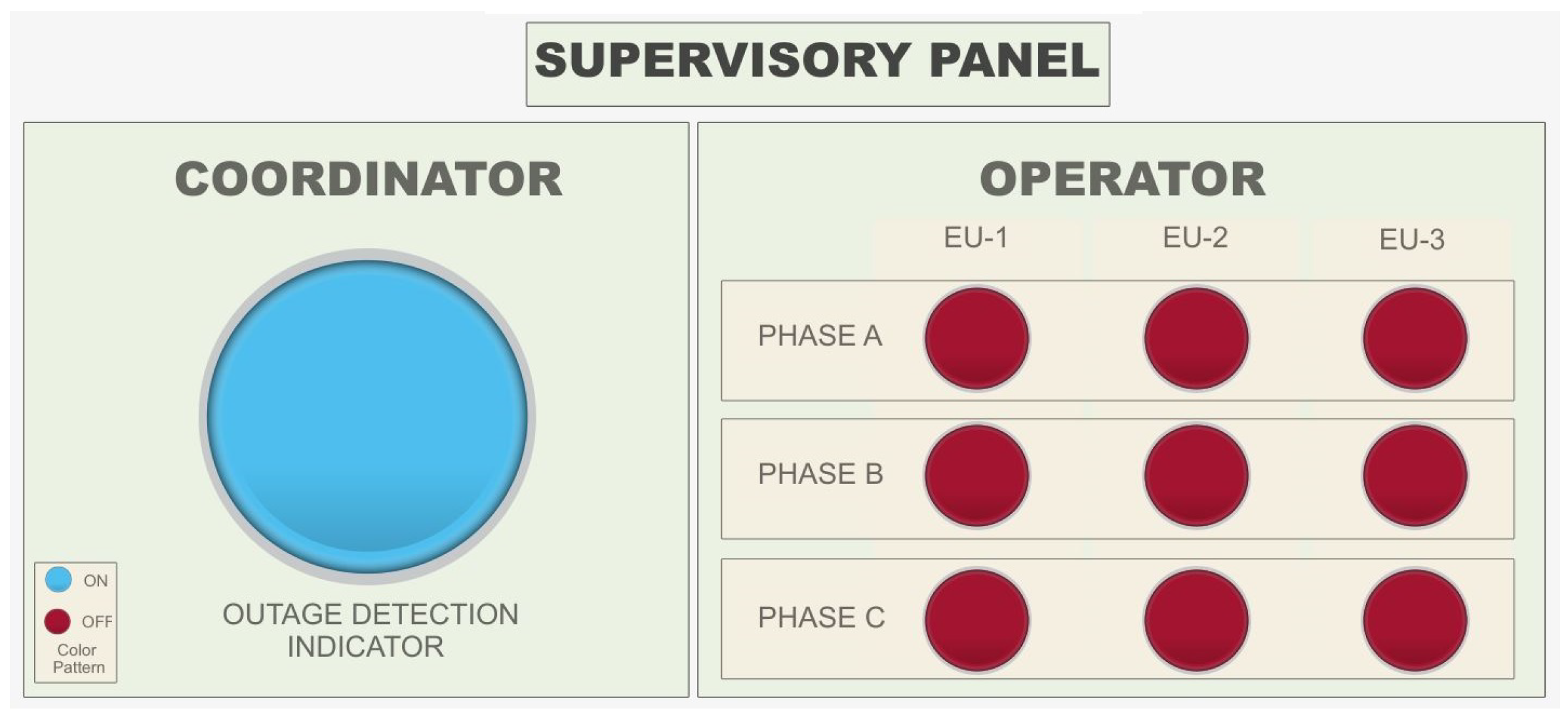 Energies 12 02590 g018