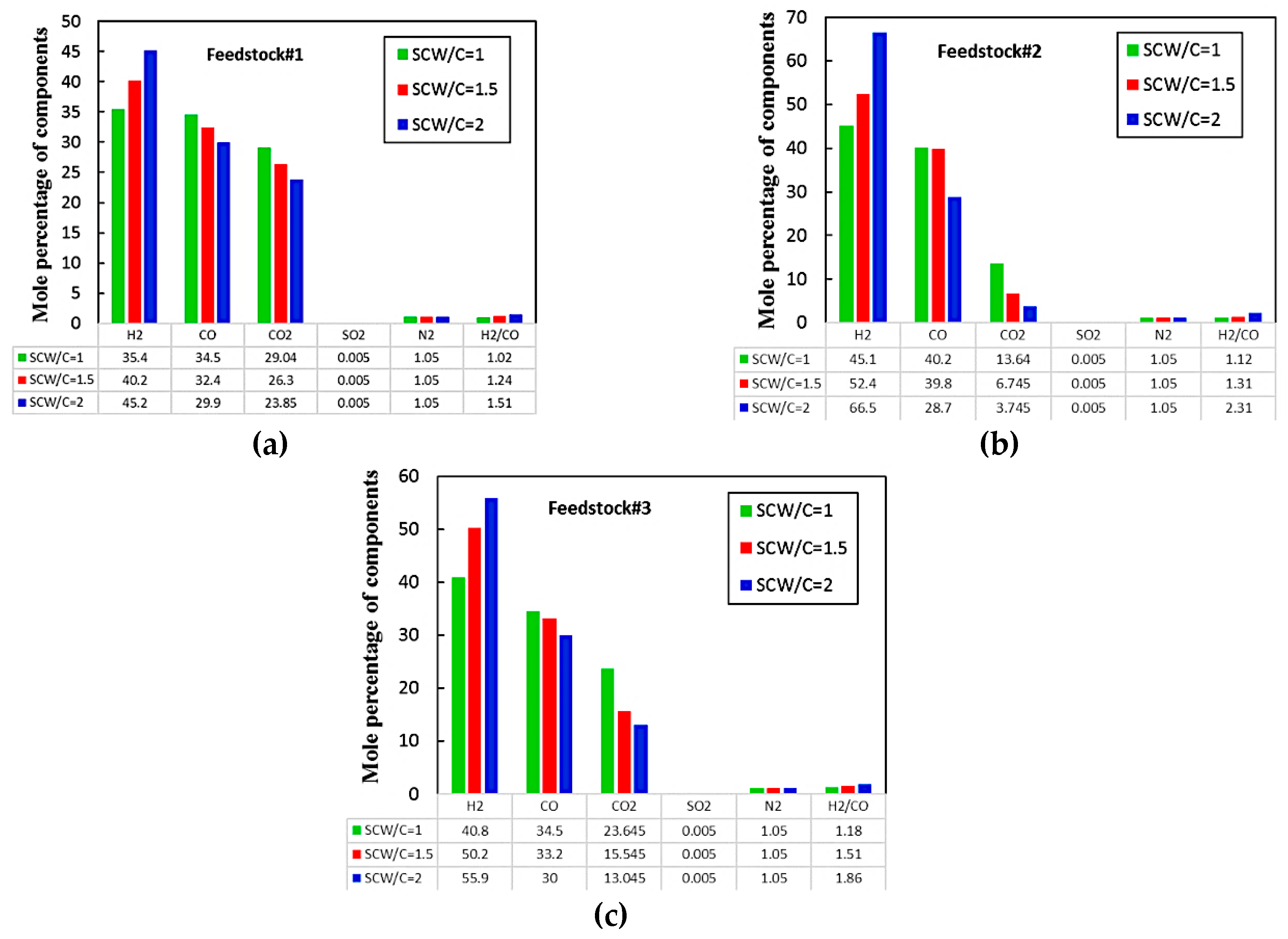 Energies 12 02591 g011