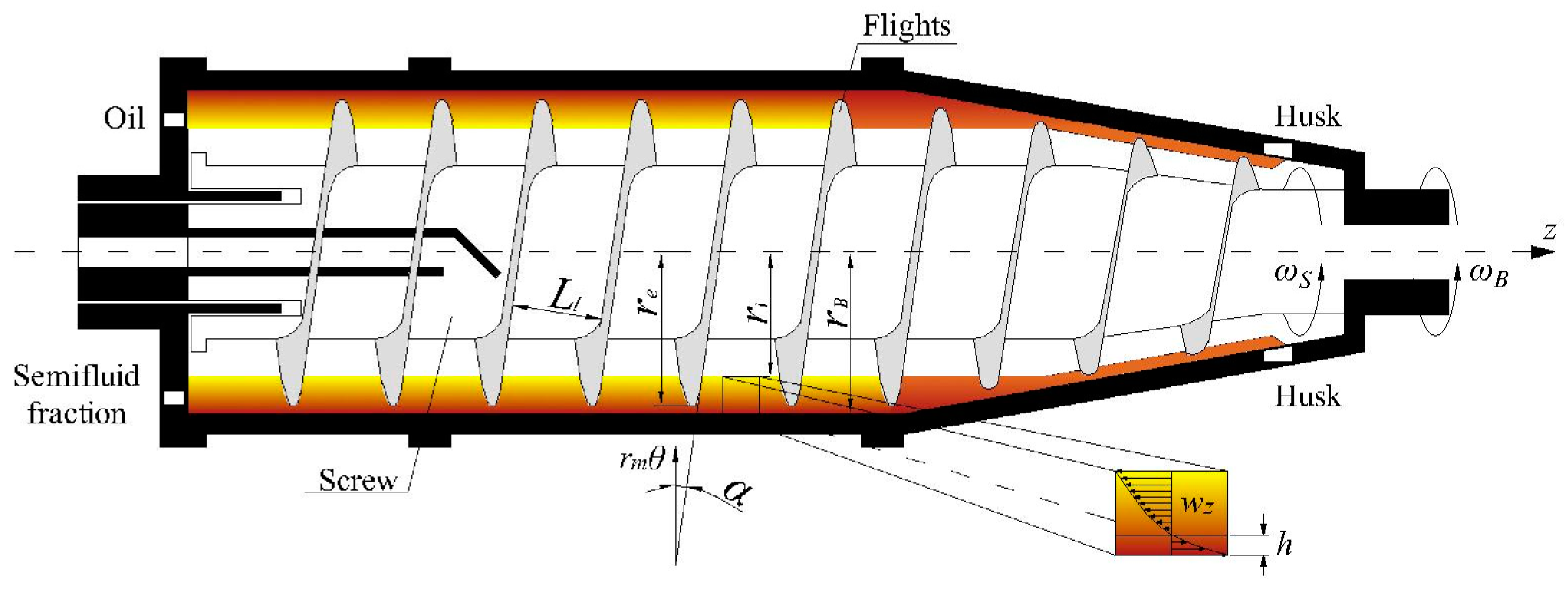 Energies 12 02592 g001