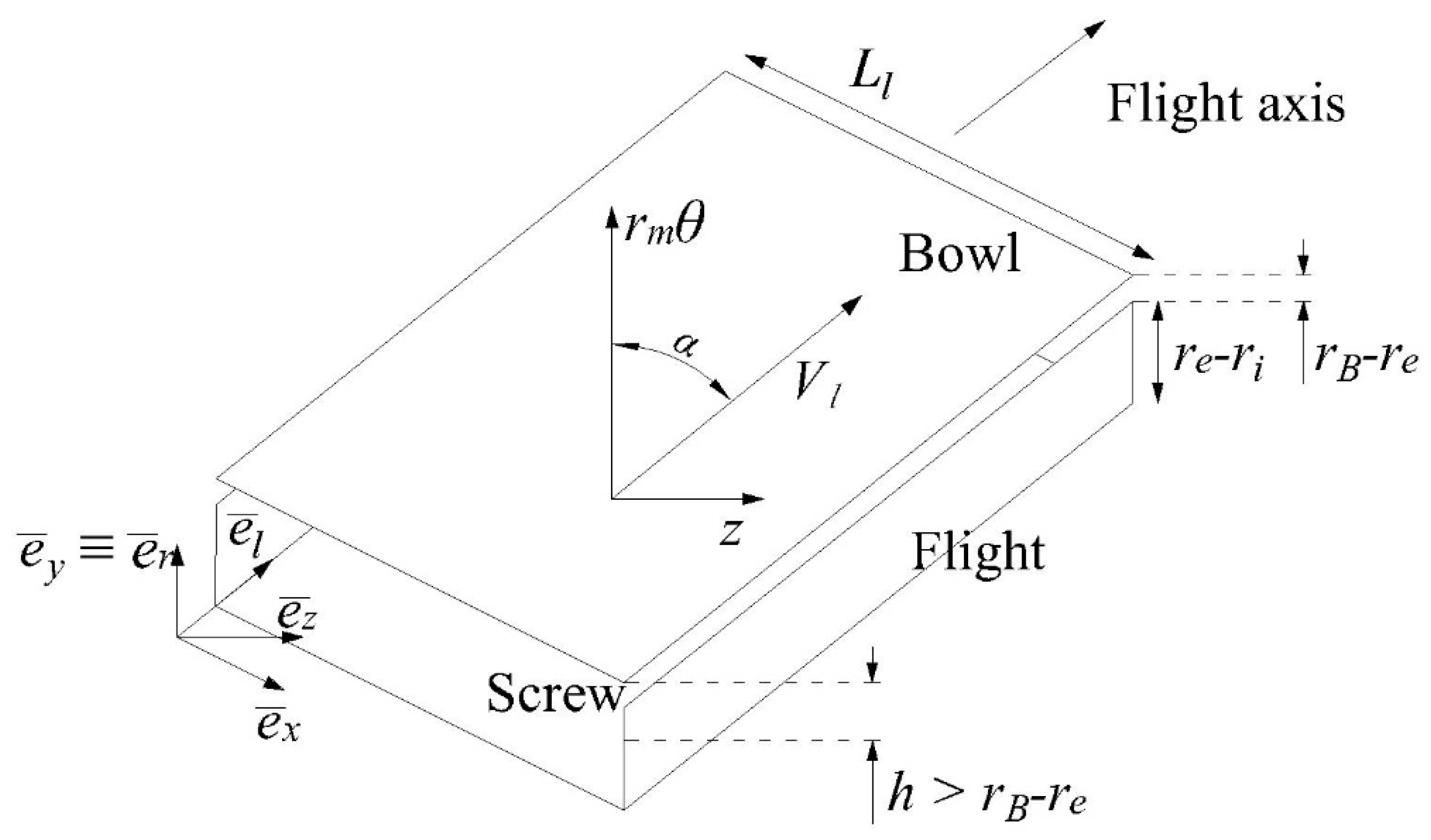Energies 12 02592 g003