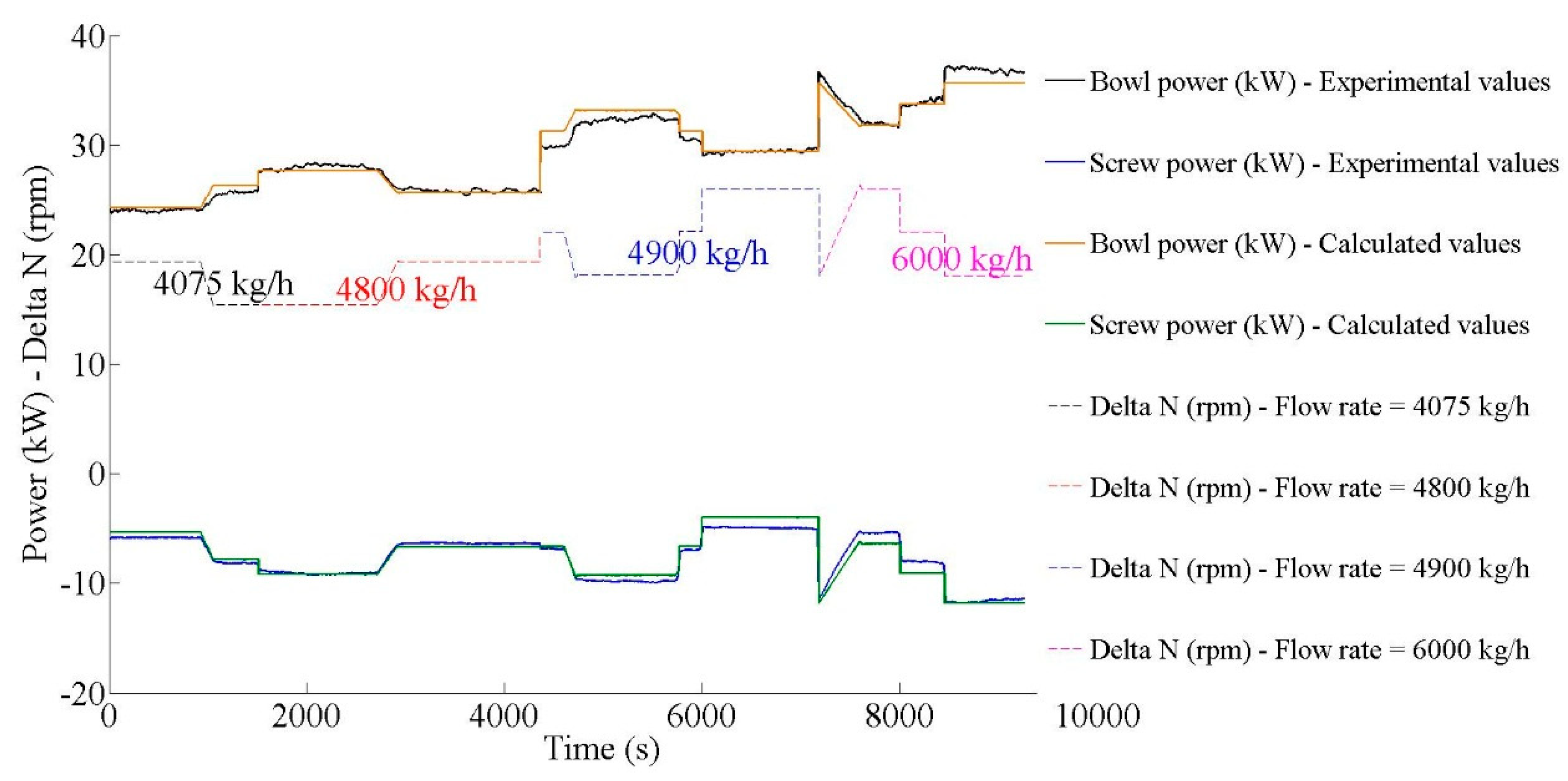 Energies 12 02592 g004