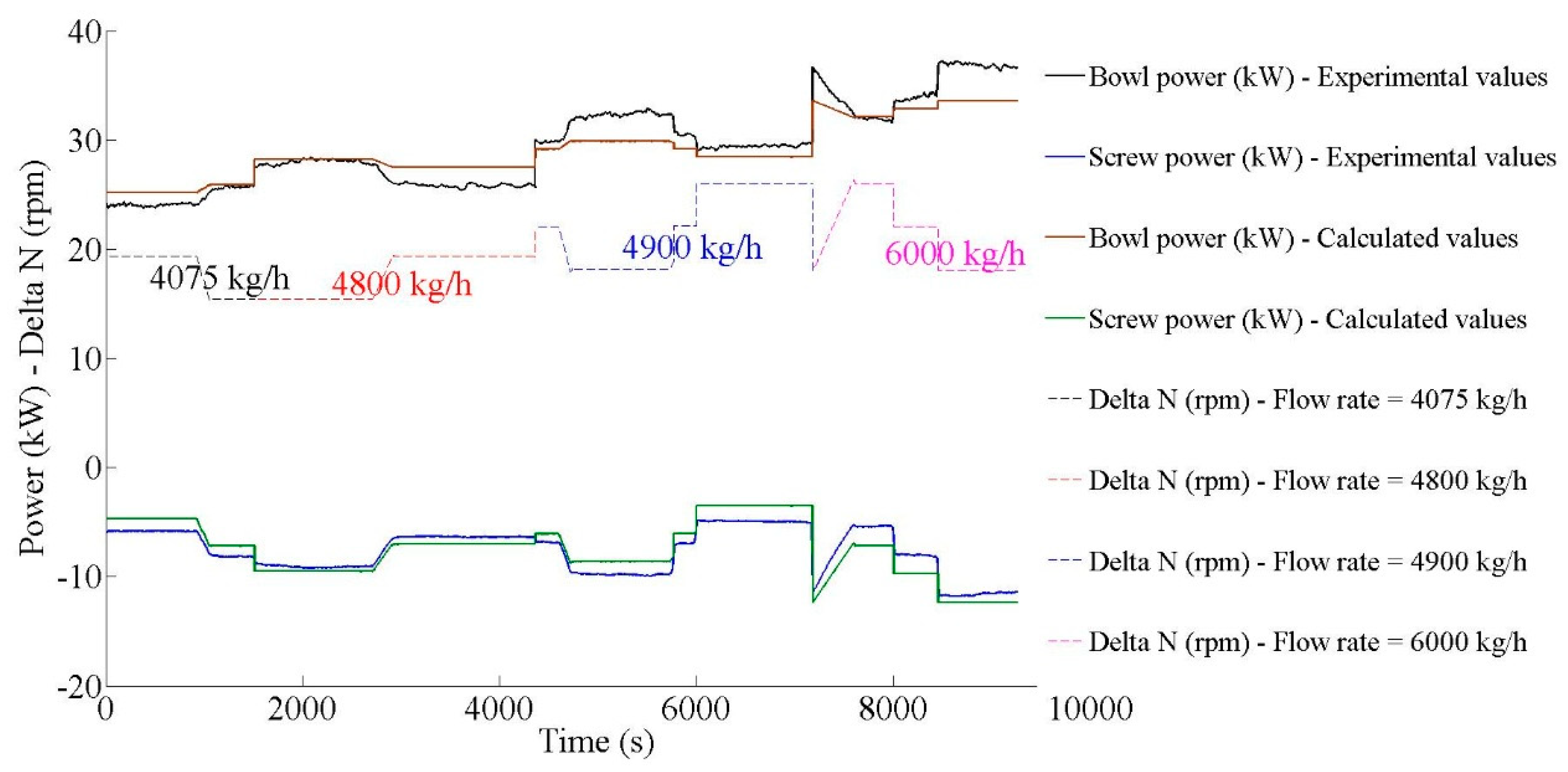 Energies 12 02592 g005