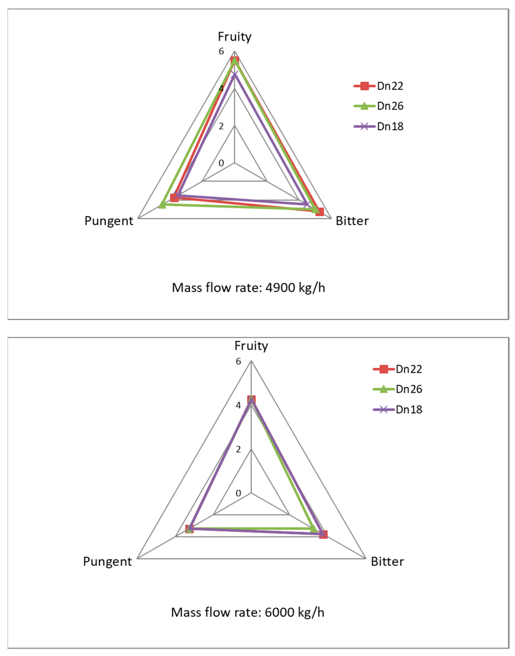 Energies 12 02592 g006