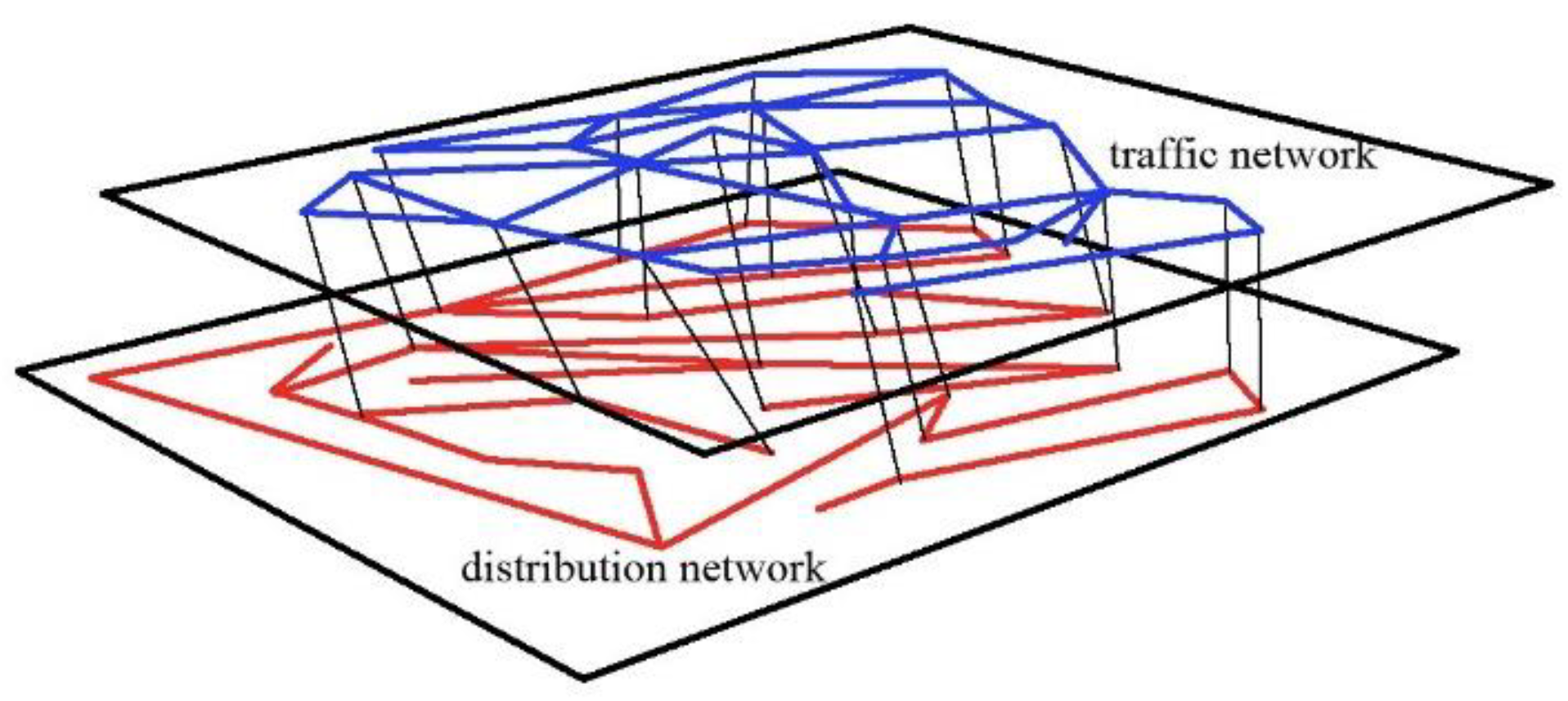 Energies 12 02595 g001
