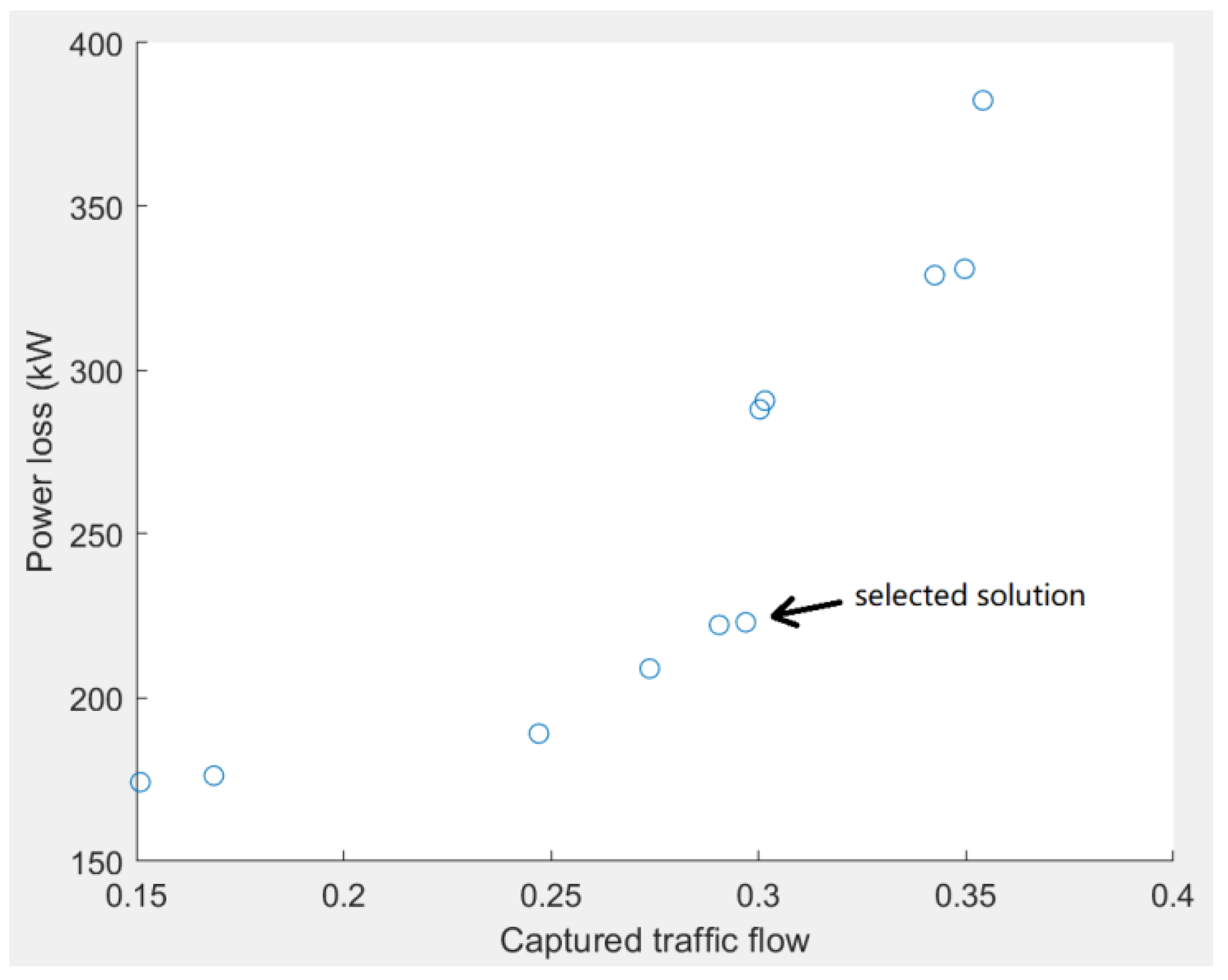Energies 12 02595 g010