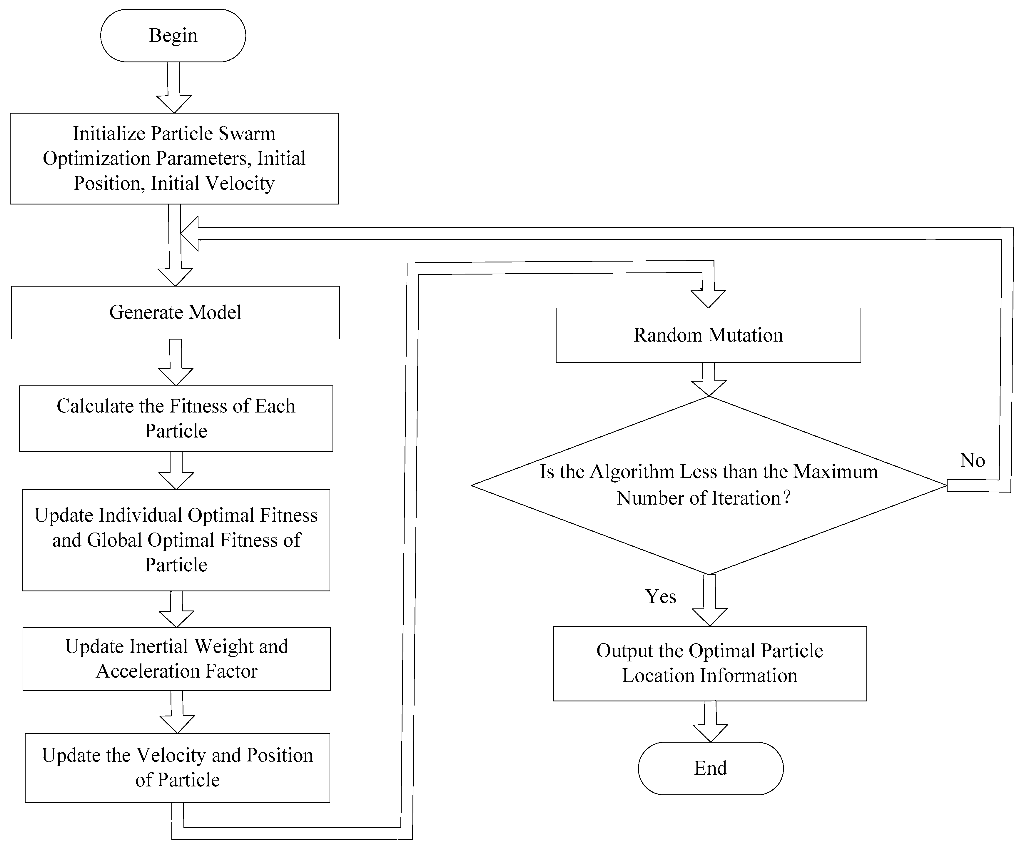 Energies 12 02596 g002