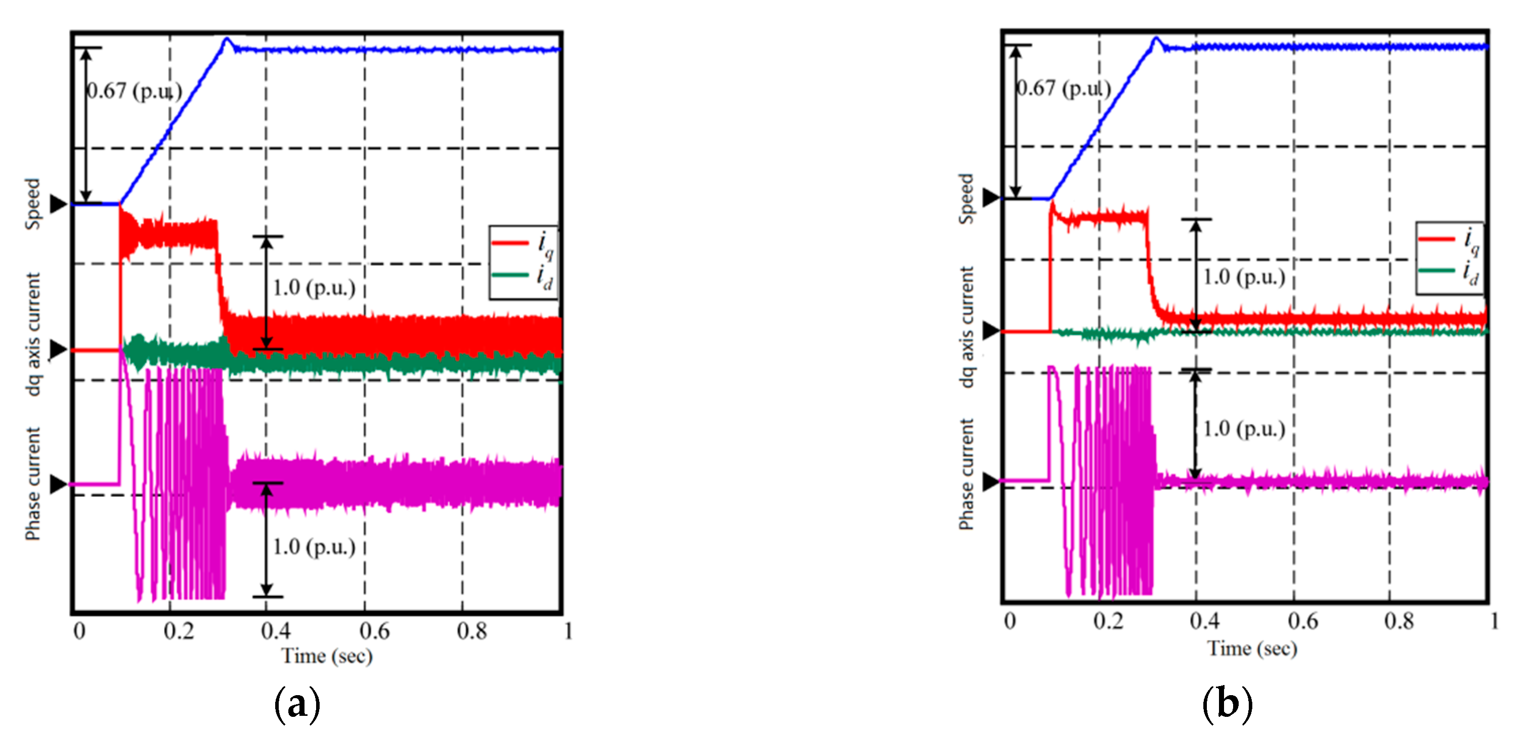 Energies 12 02596 g005
