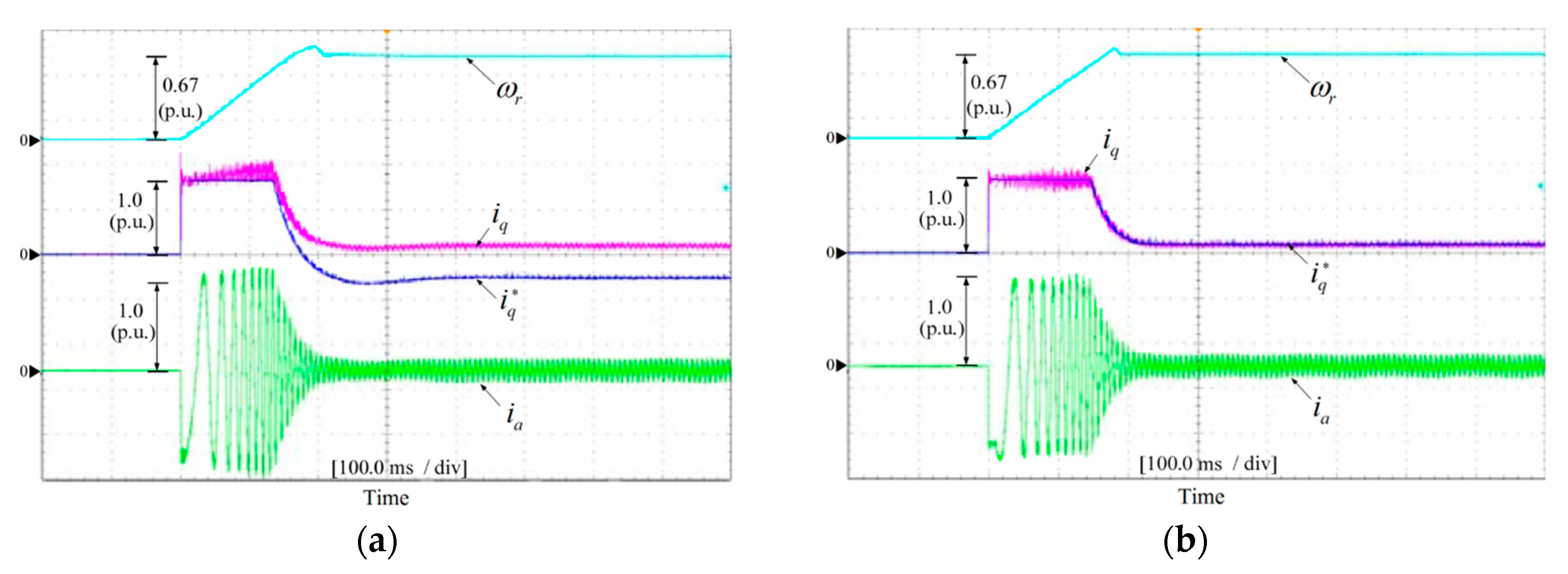 Energies 12 02596 g009