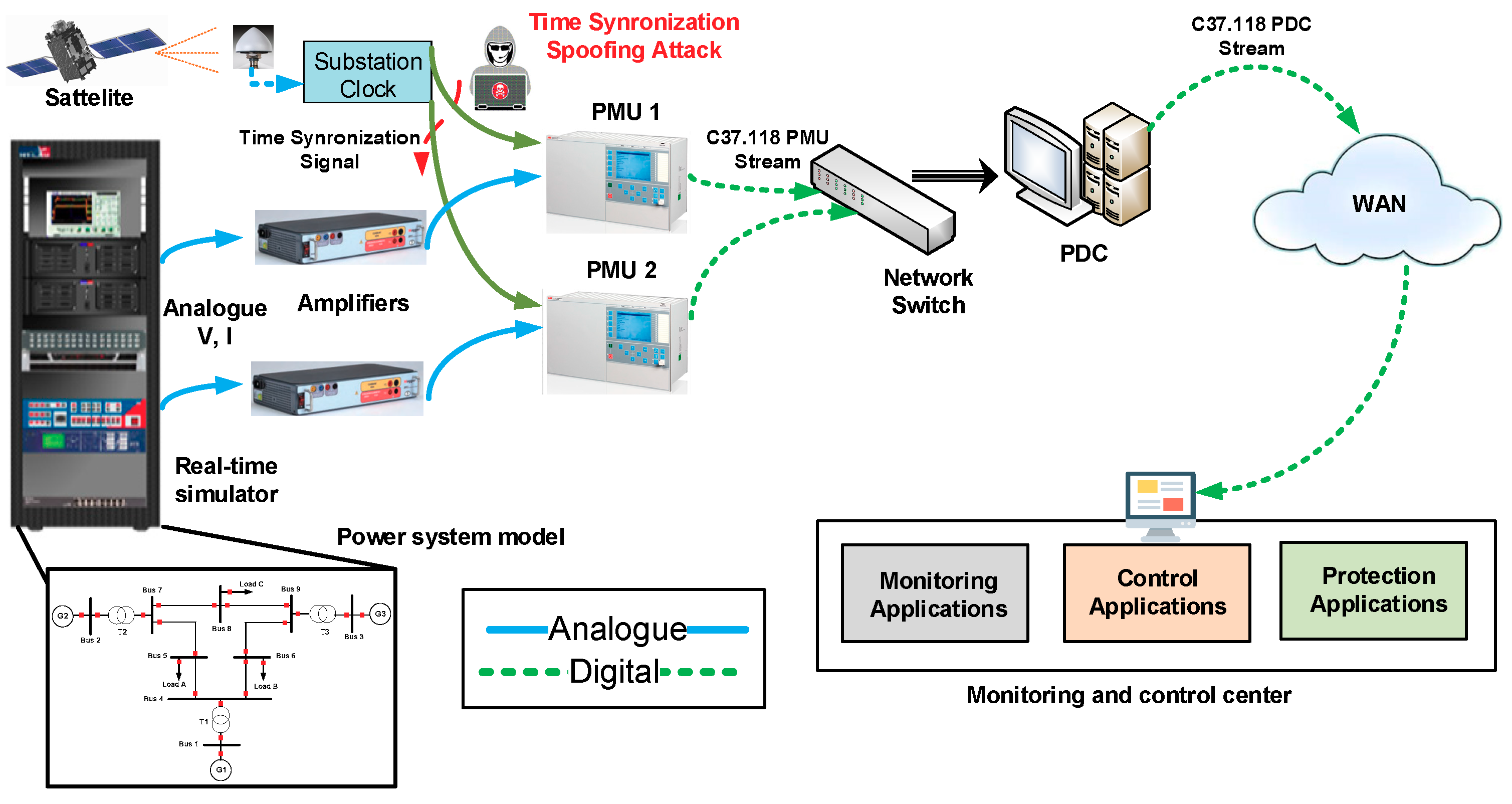 Energies 12 02598 g006