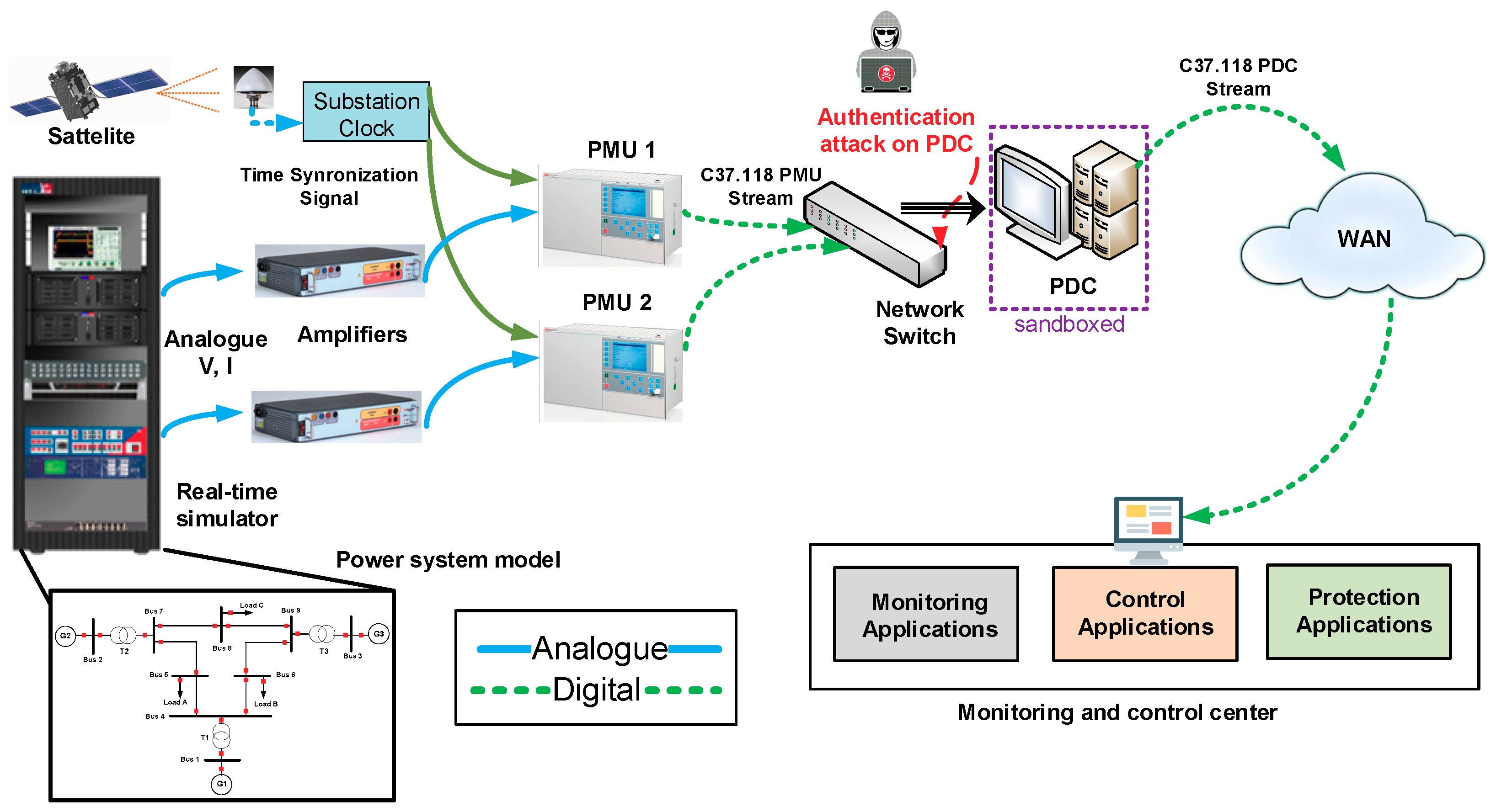 Energies 12 02598 g009
