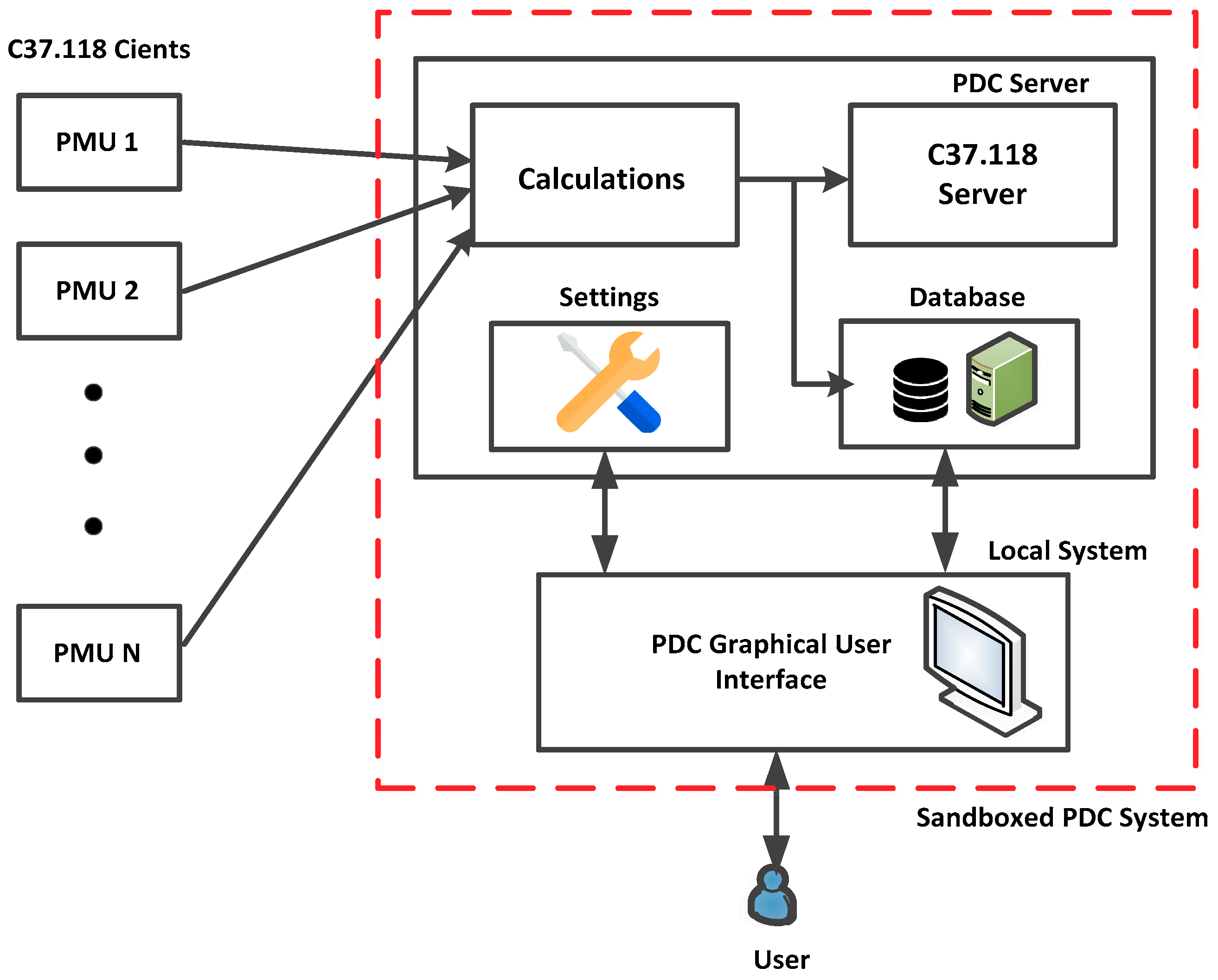 Energies 12 02598 g011