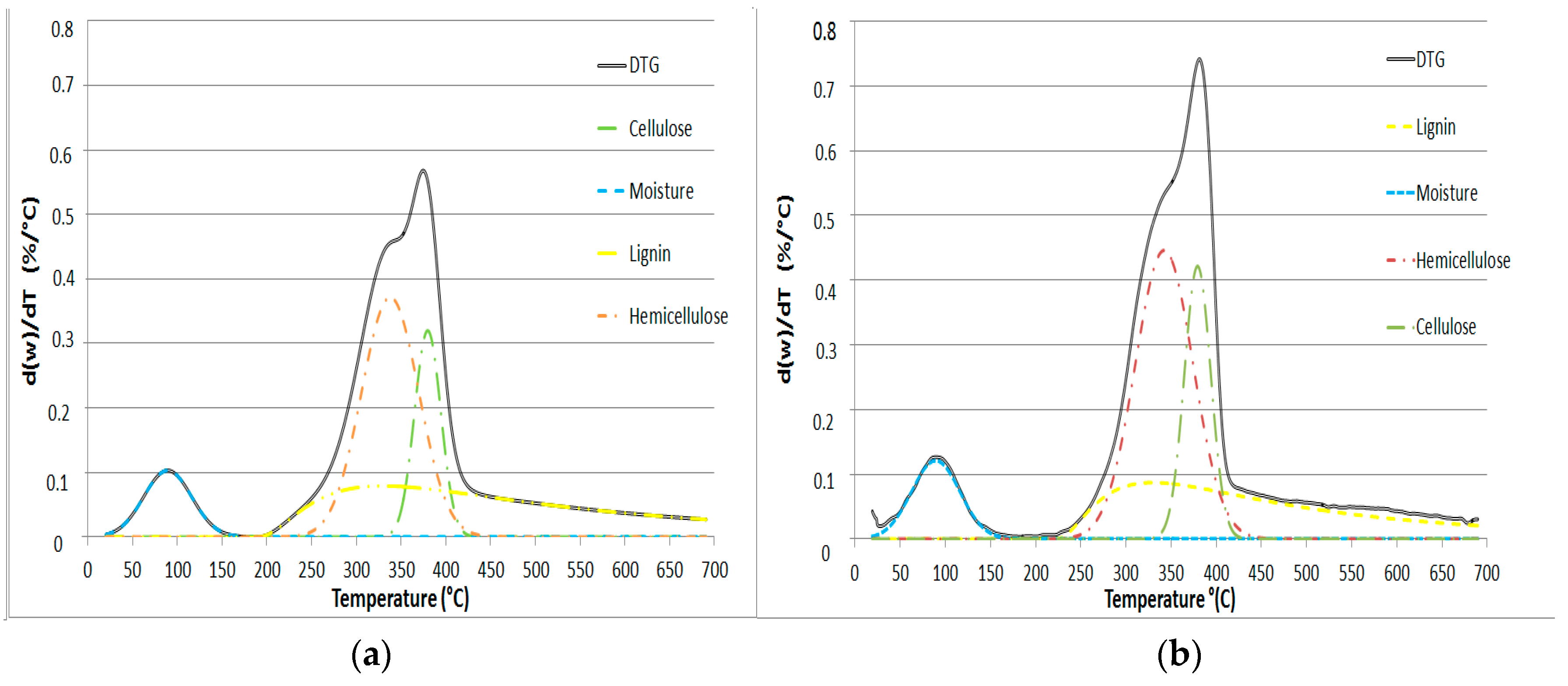 Energies 12 02599 g002