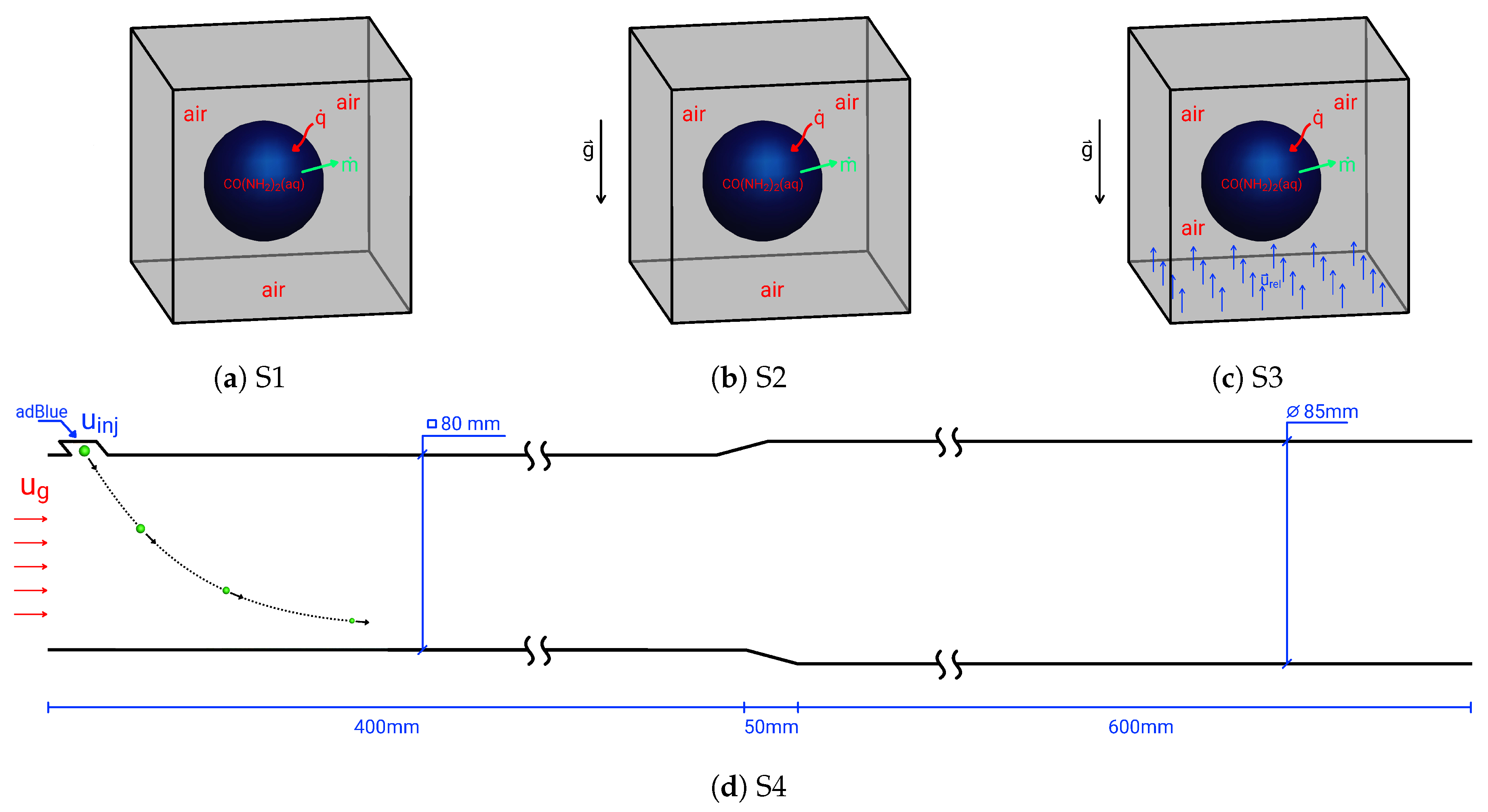 Energies 12 02600 g001