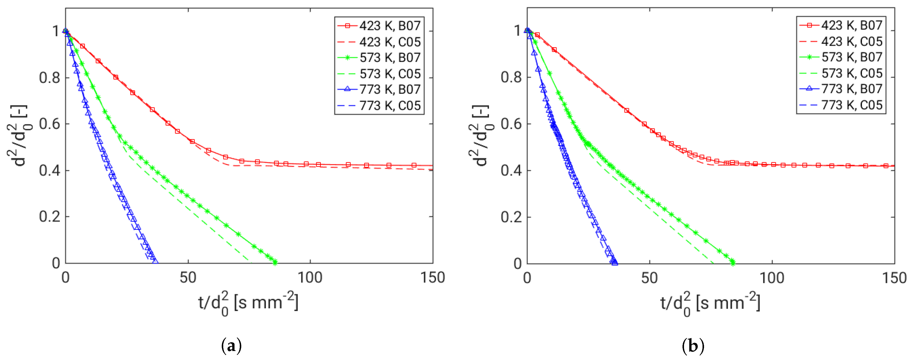 Energies 12 02600 g002